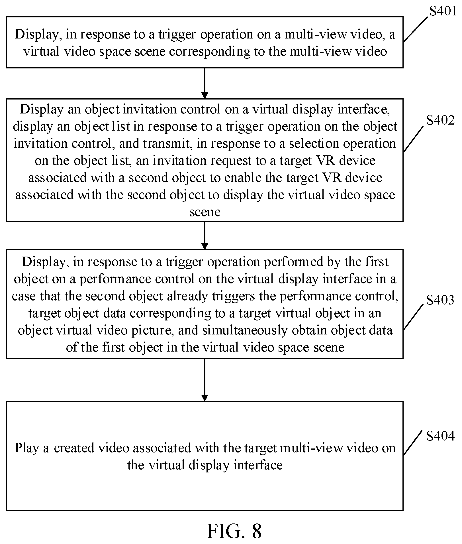 Patent US12333669 Figure 19 – Data processing method and apparatus, electronic device, computer-readable storage medium, and computer program product