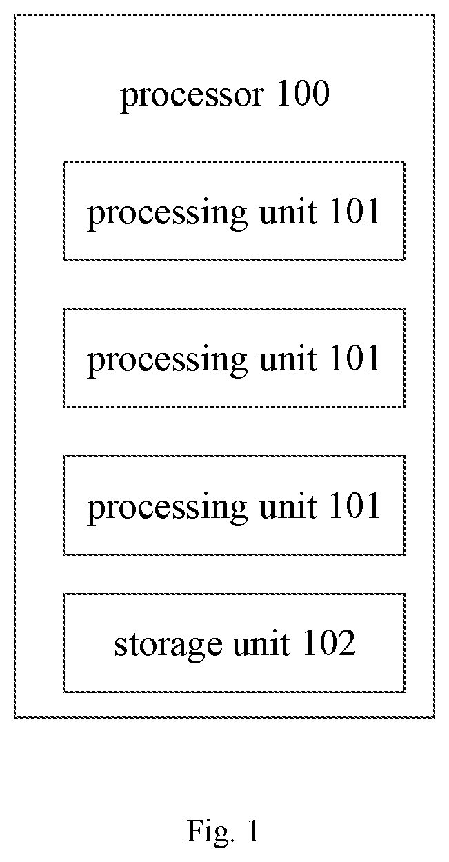 Patent US12333671 Figure 1 – Data quantization processing method and apparatus, electronic device and storage medium