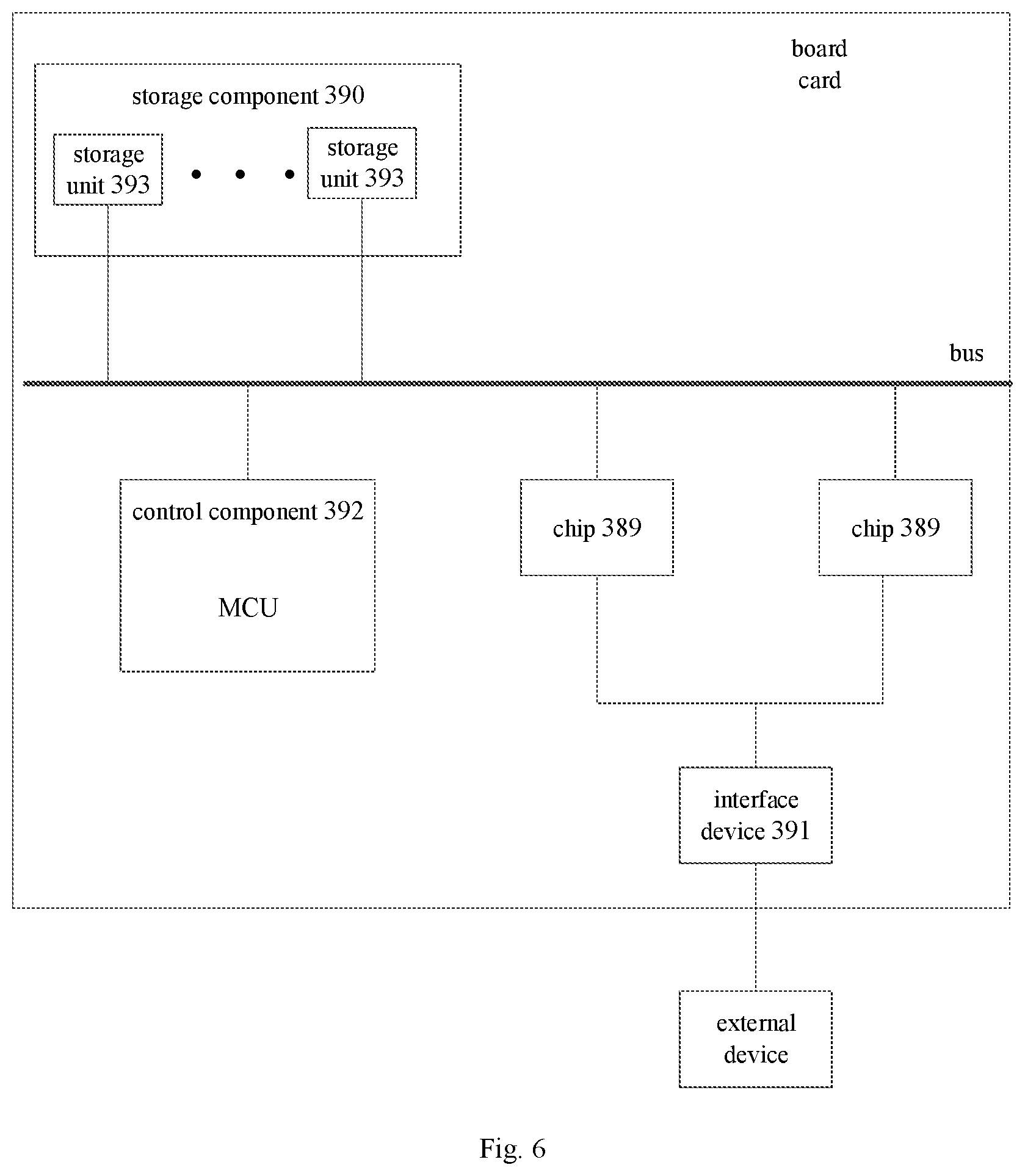 Patent US12333671 Figure 6 – Data quantization processing method and apparatus, electronic device and storage medium