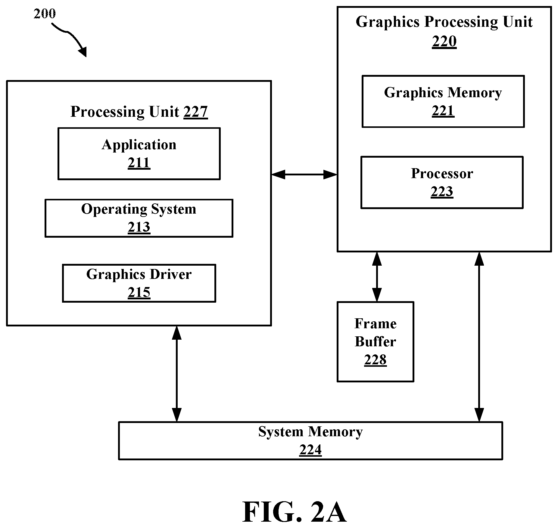 Patent US12333672 Figure 2 – Split processing XR using hierarchical modulation