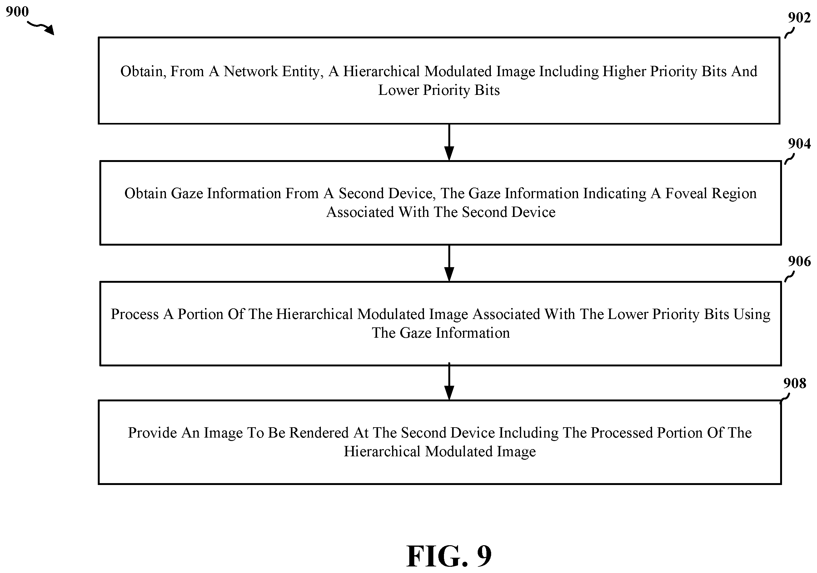 Patent US12333672 Figure 10 – Split processing XR using hierarchical modulation