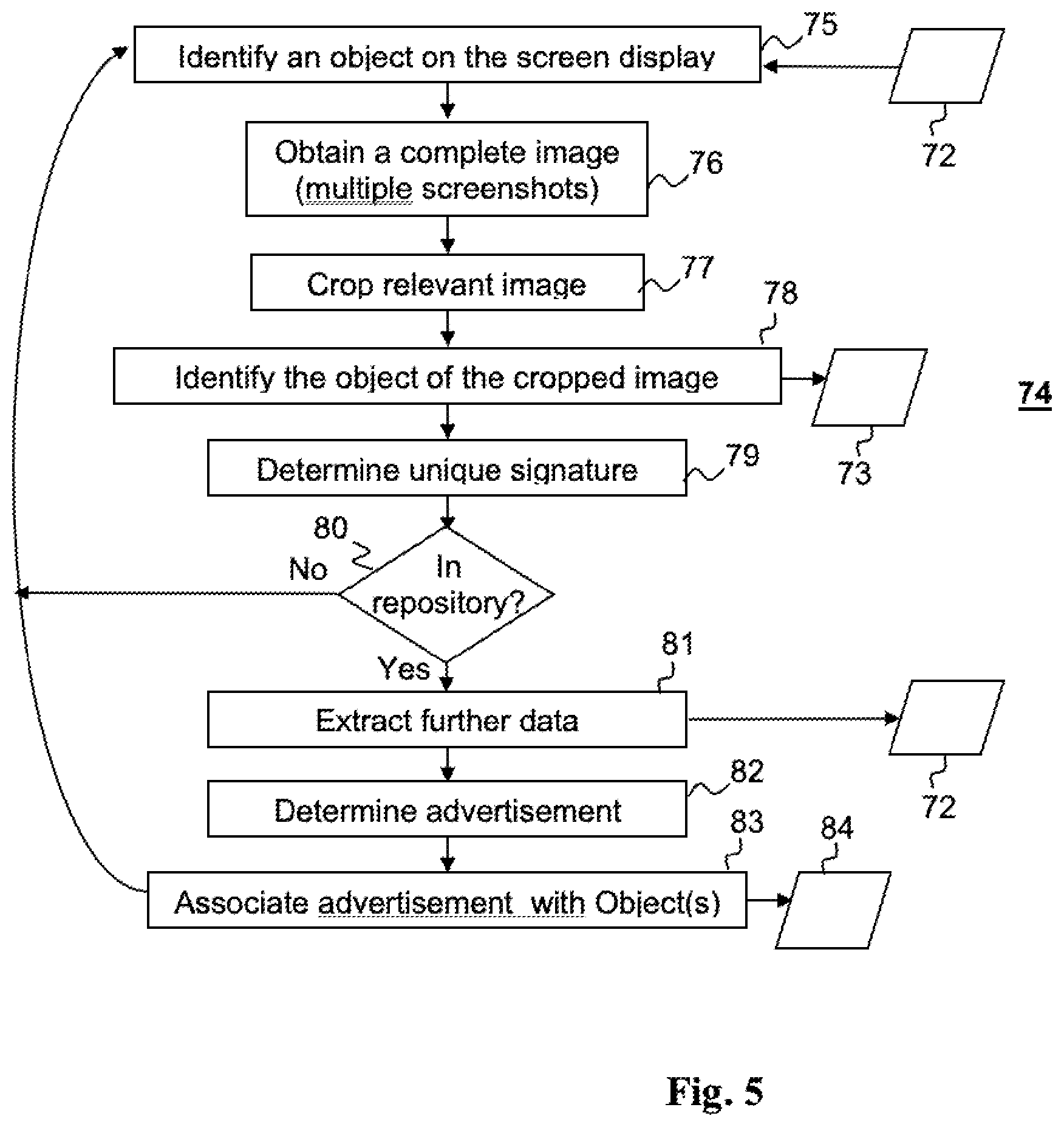 Patent US12333674 Figure 5 – System and a method for surveying graphical objects on a screen display