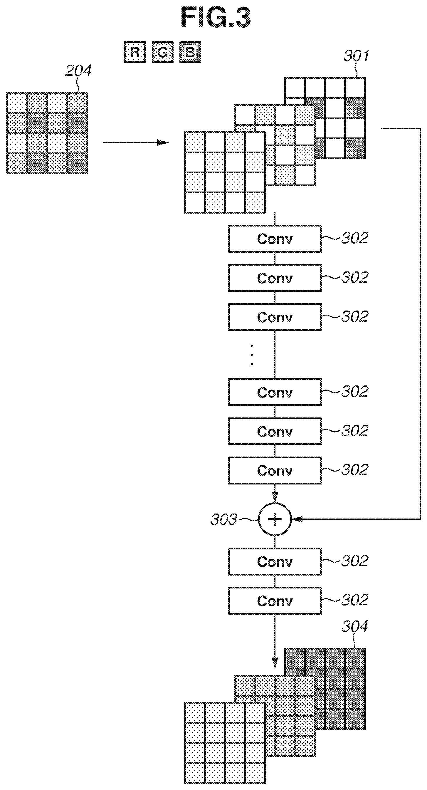 Patent US12333675 Figure 3 – Image processing apparatus, image processing method, and storage medium