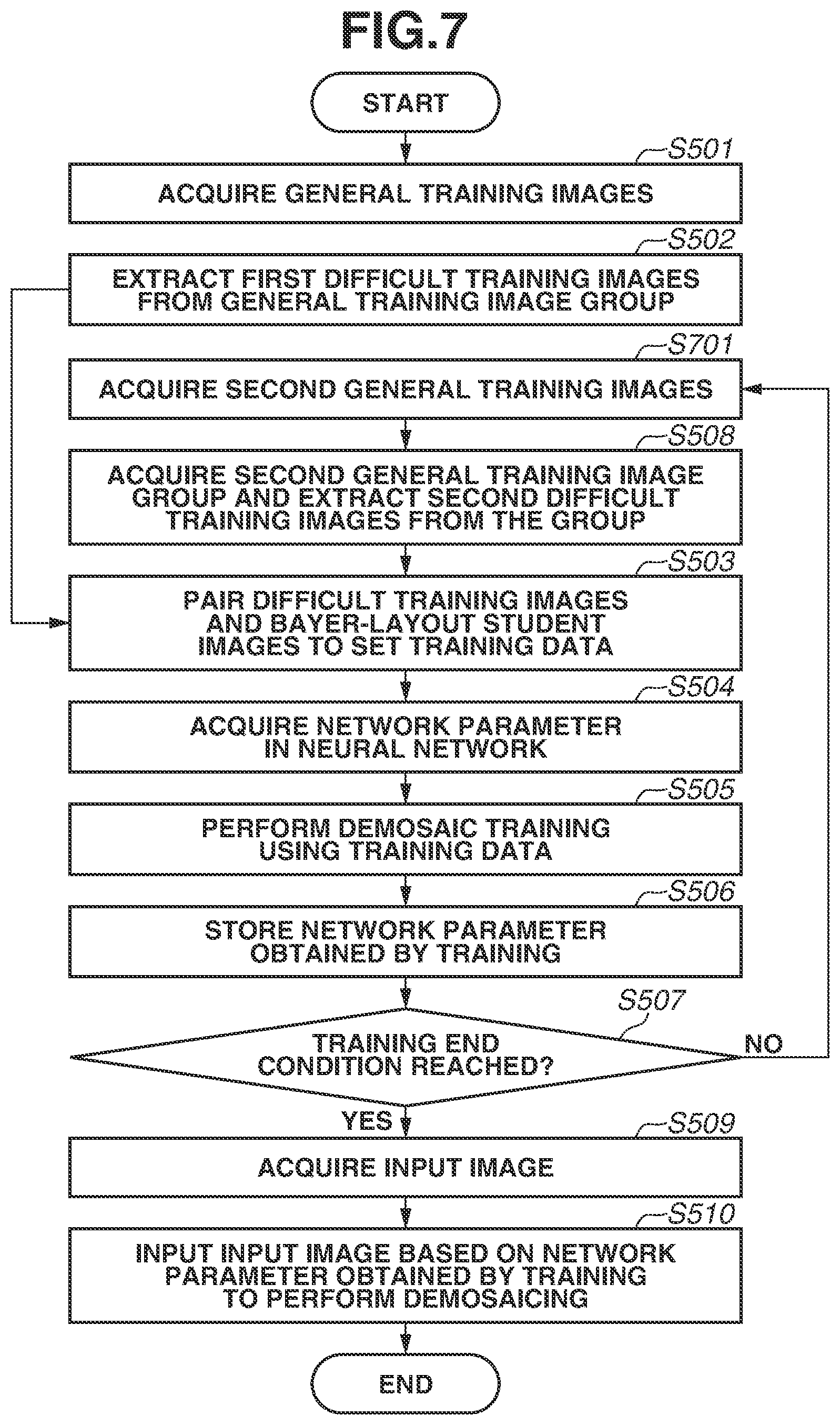 Patent US12333675 Figure 7 – Image processing apparatus, image processing method, and storage medium
