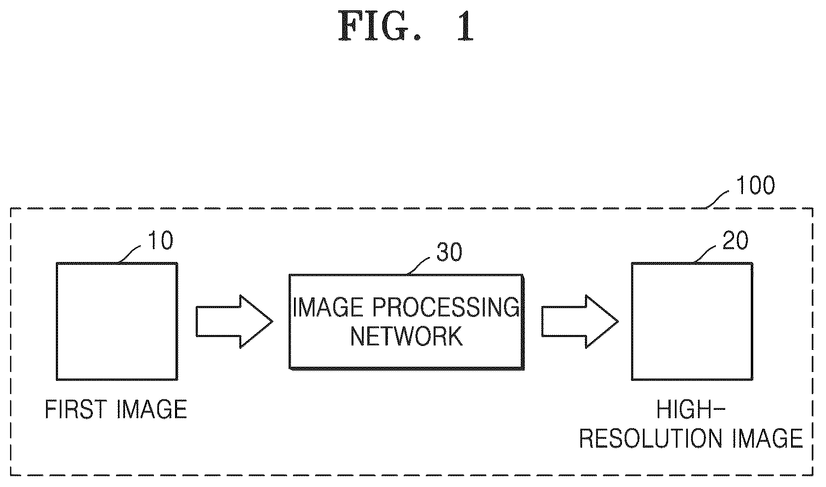 Patent US12333676 Figure 1 – Image processing apparatus and operating method thereof