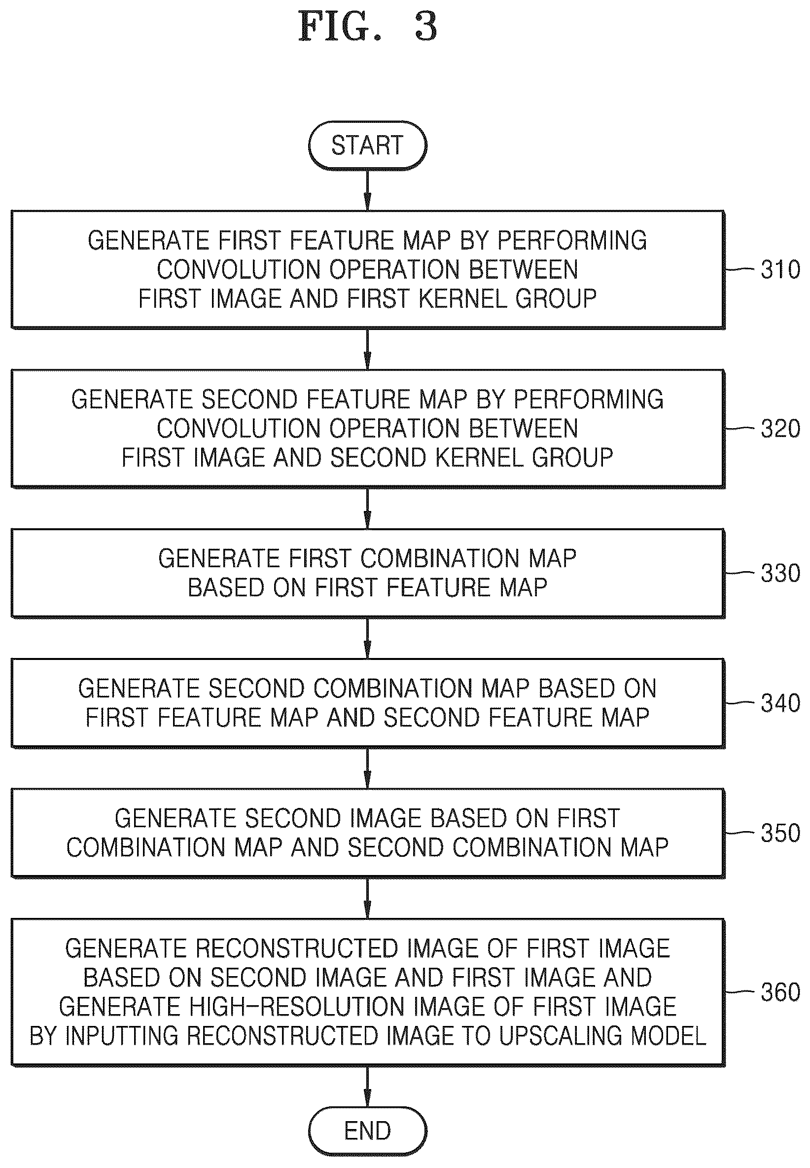 Patent US12333676 Figure 3 – Image processing apparatus and operating method thereof