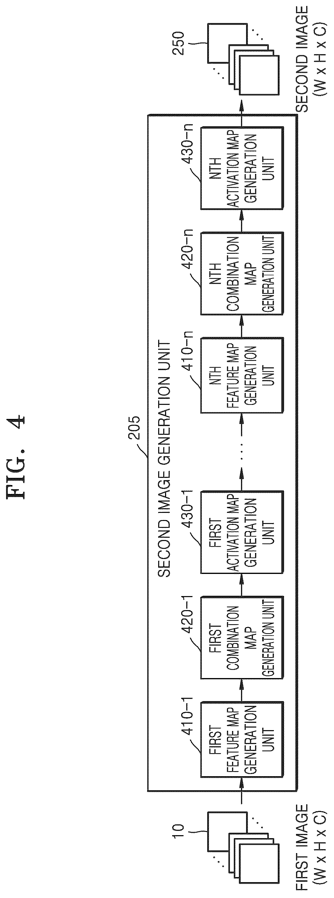 Patent US12333676 Figure 4 – Image processing apparatus and operating method thereof