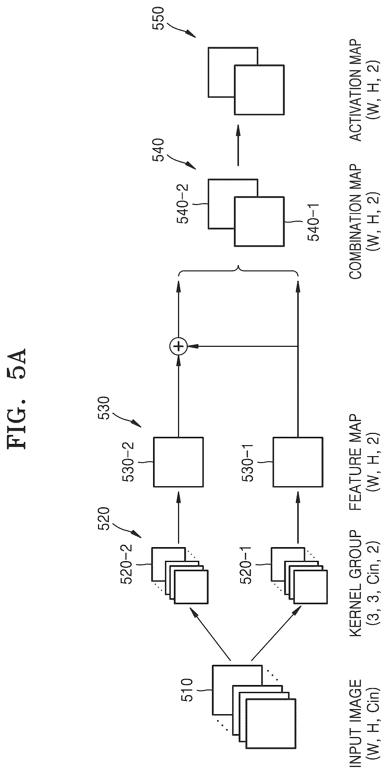 Patent US12333676 Figure 5 – Image processing apparatus and operating method thereof