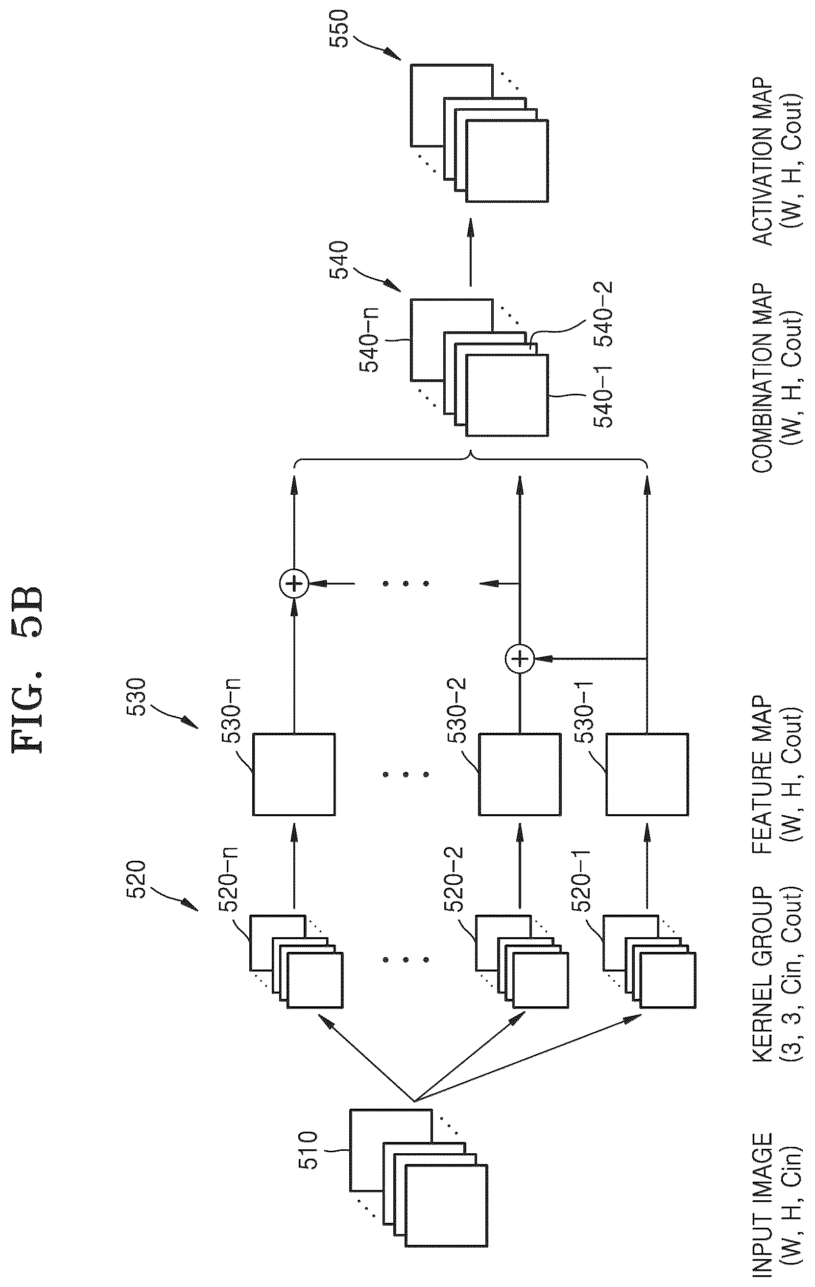 Patent US12333676 Figure 6 – Image processing apparatus and operating method thereof