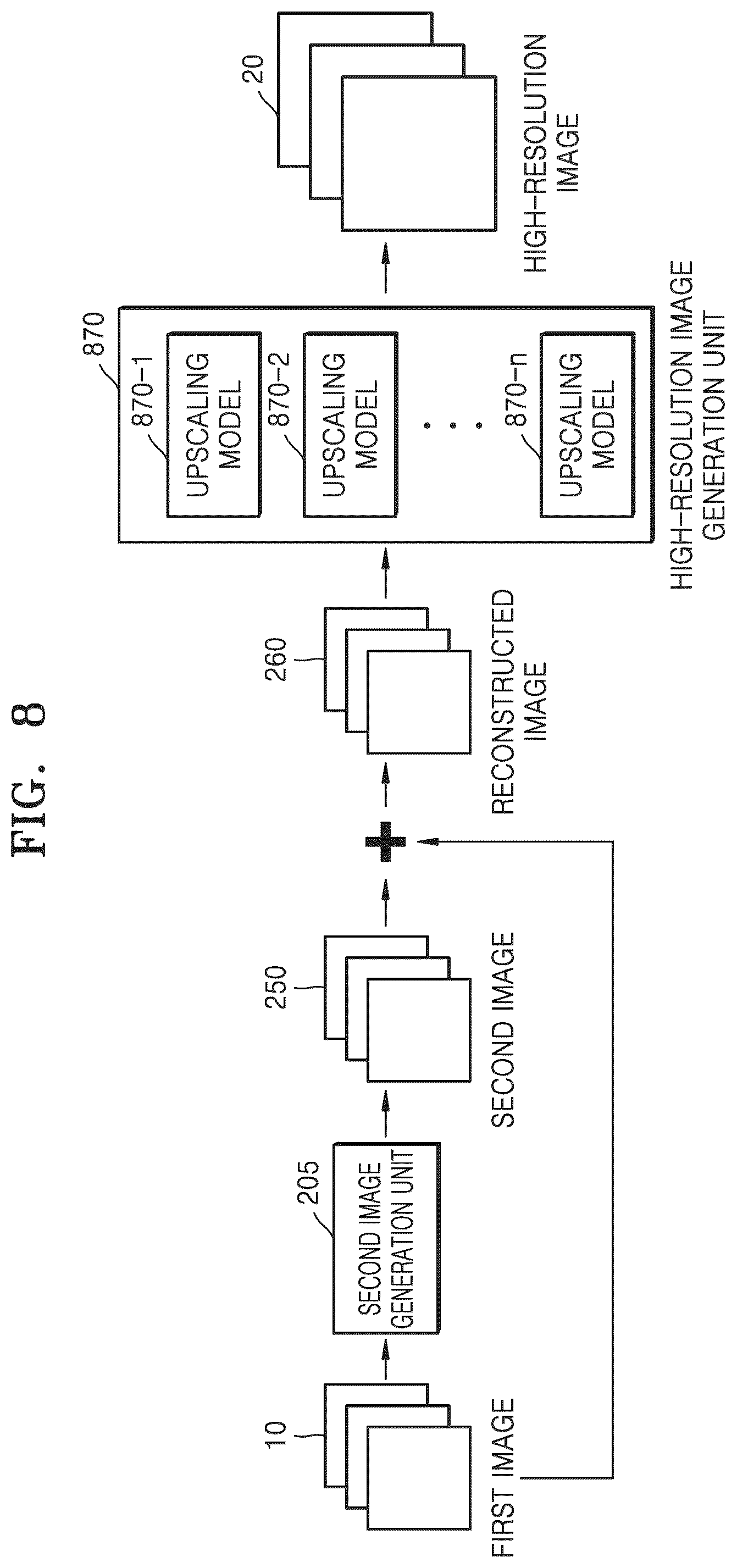 Patent US12333676 Figure 9 – Image processing apparatus and operating method thereof