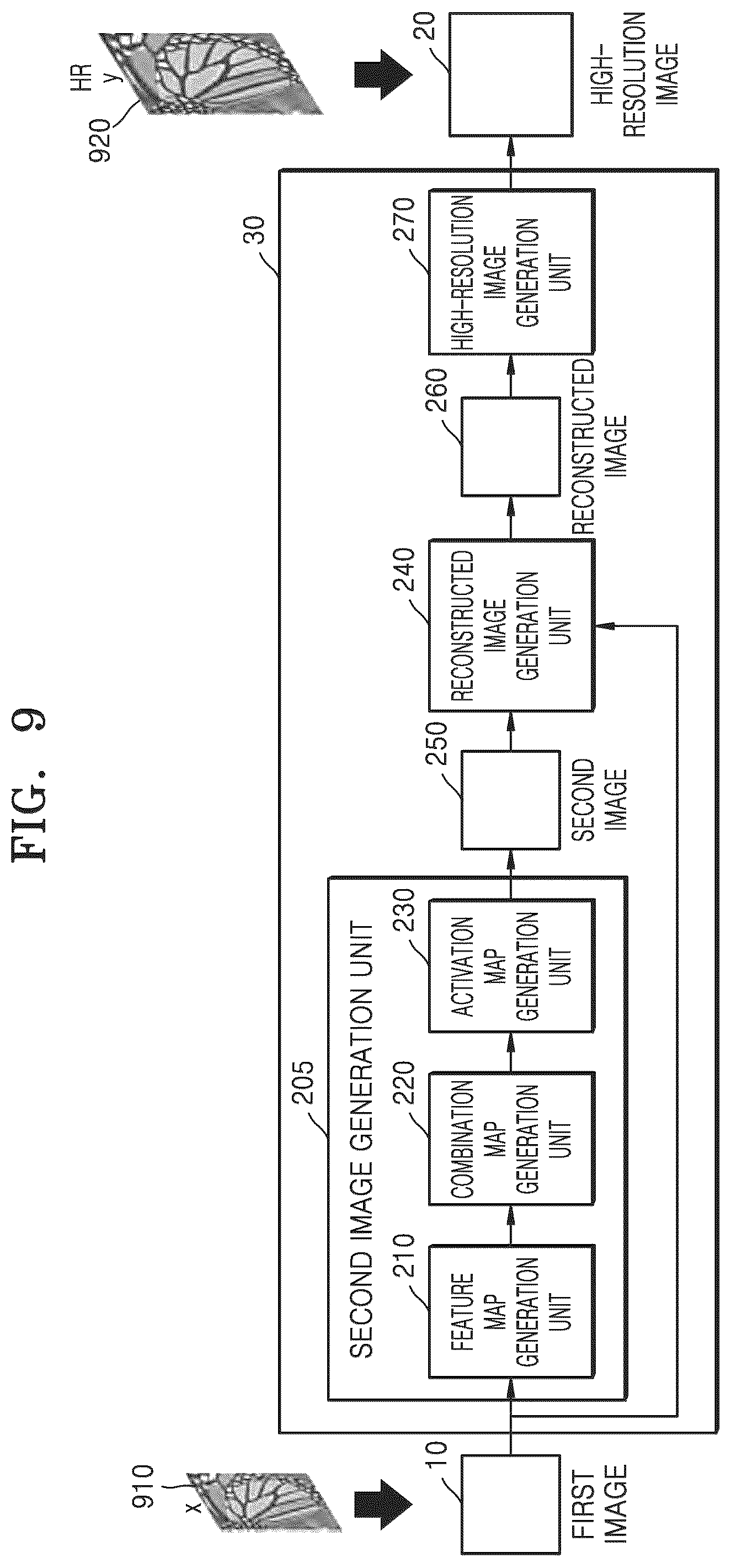 Patent US12333676 Figure 10 – Image processing apparatus and operating method thereof