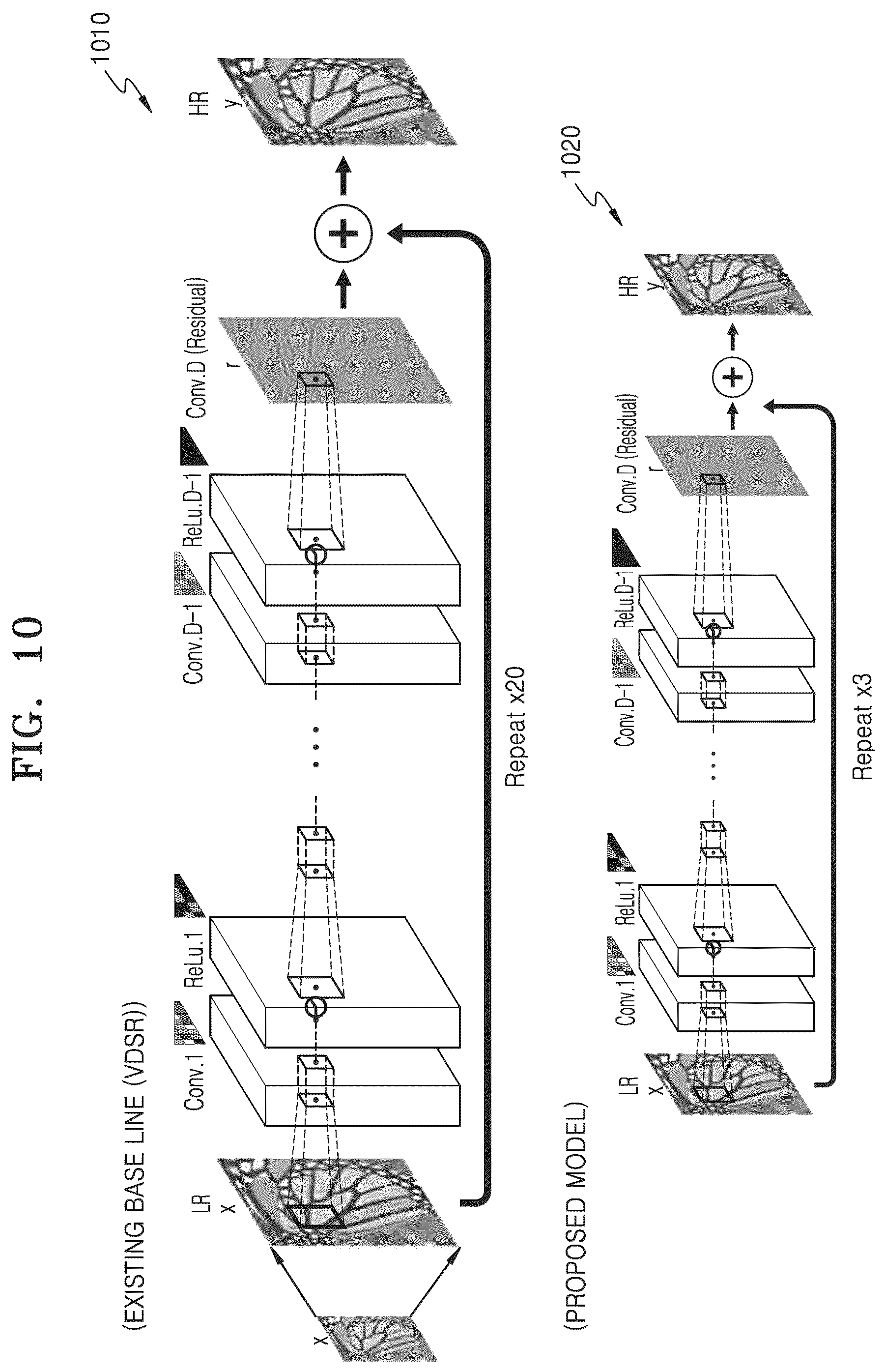 Patent US12333676 Figure 11 – Image processing apparatus and operating method thereof