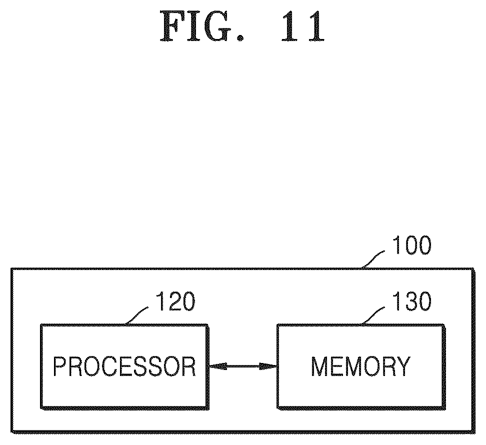 Patent US12333676 Figure 12 – Image processing apparatus and operating method thereof