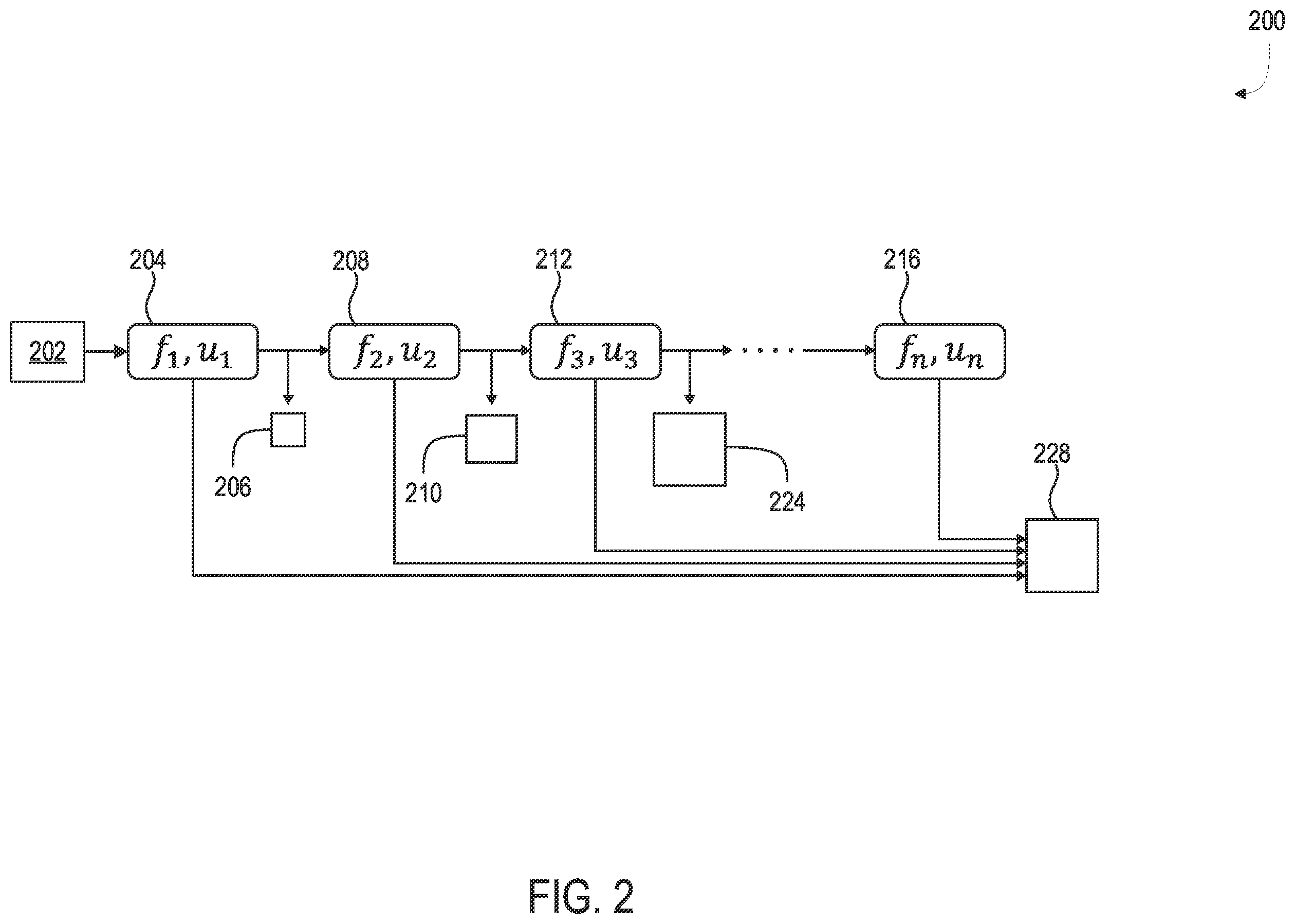Patent US12333677 Figure 2 – Methods and systems for super-resolution with progressive sub-voxel up-sampling