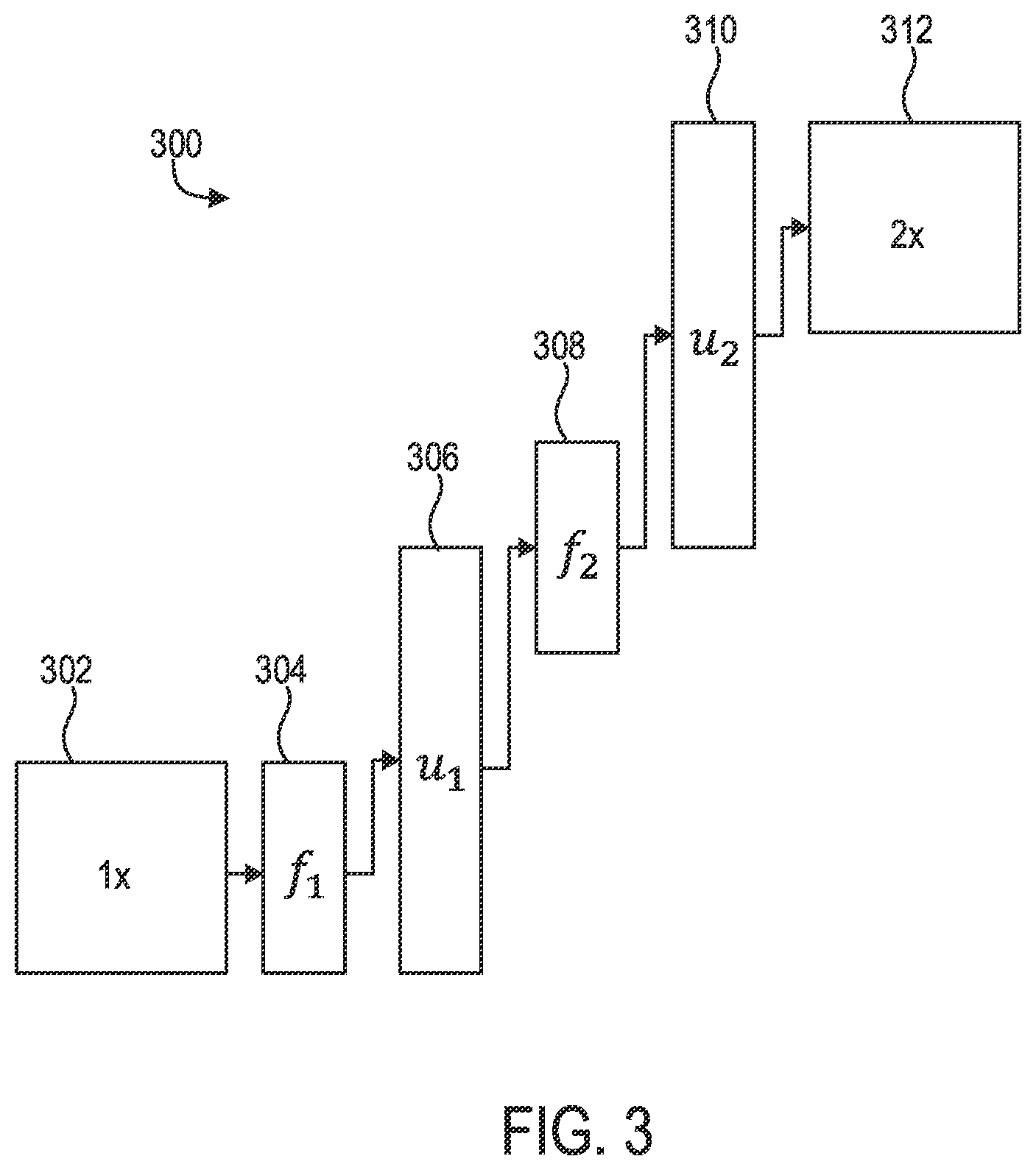 Patent US12333677 Figure 3 – Methods and systems for super-resolution with progressive sub-voxel up-sampling