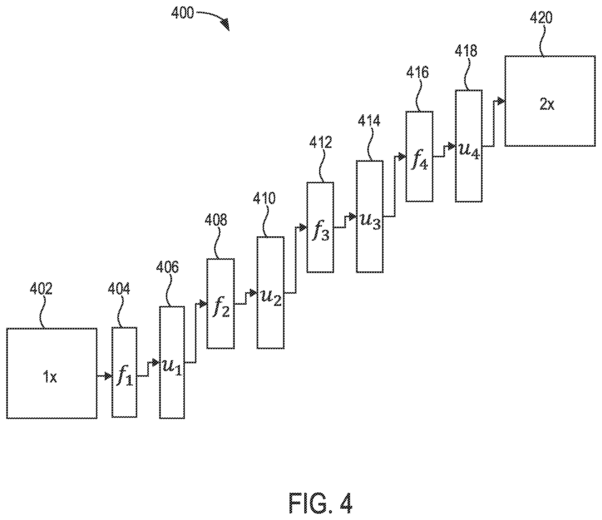 Patent US12333677 Figure 4 – Methods and systems for super-resolution with progressive sub-voxel up-sampling