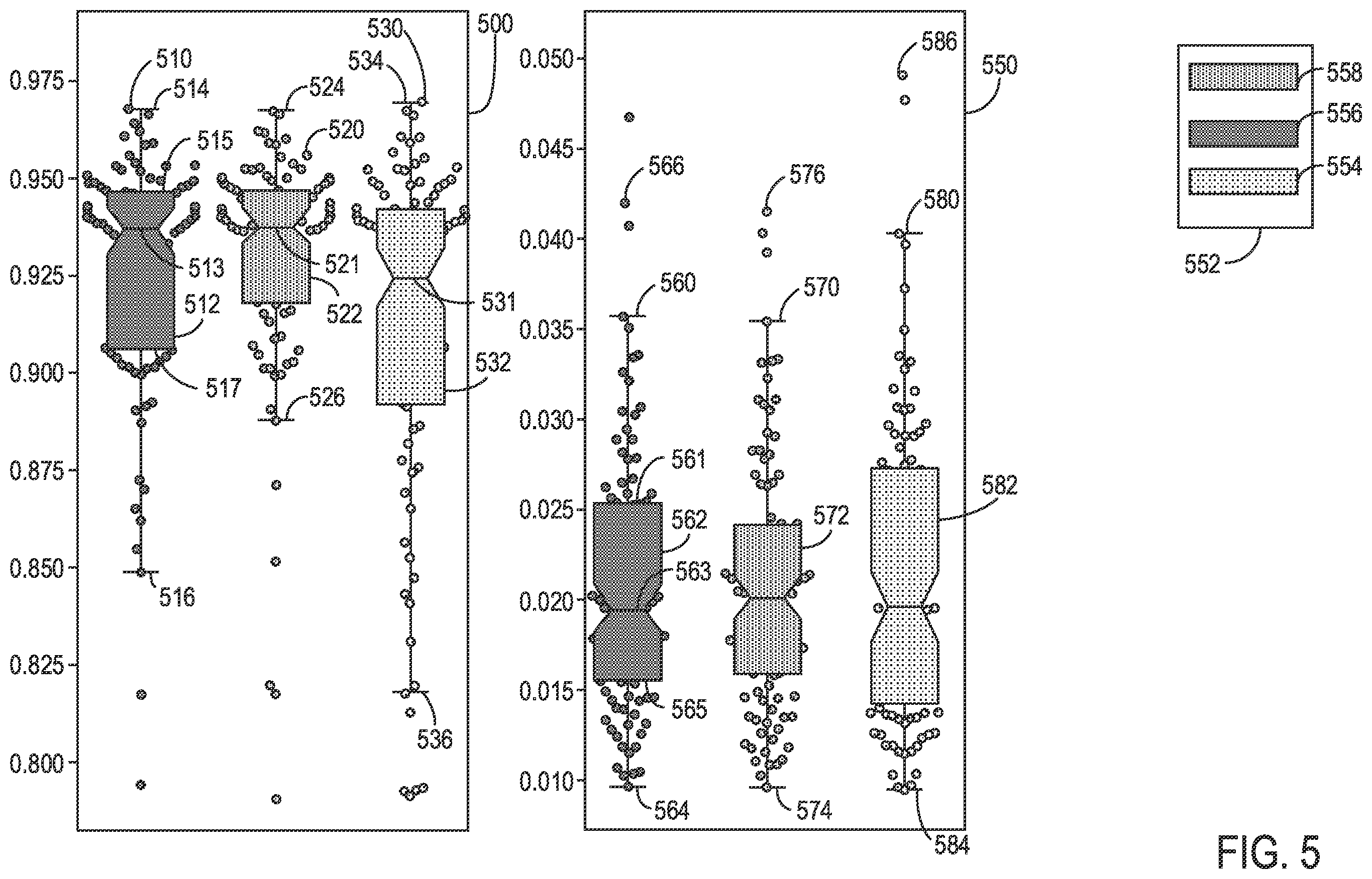 Patent US12333677 Figure 5 – Methods and systems for super-resolution with progressive sub-voxel up-sampling