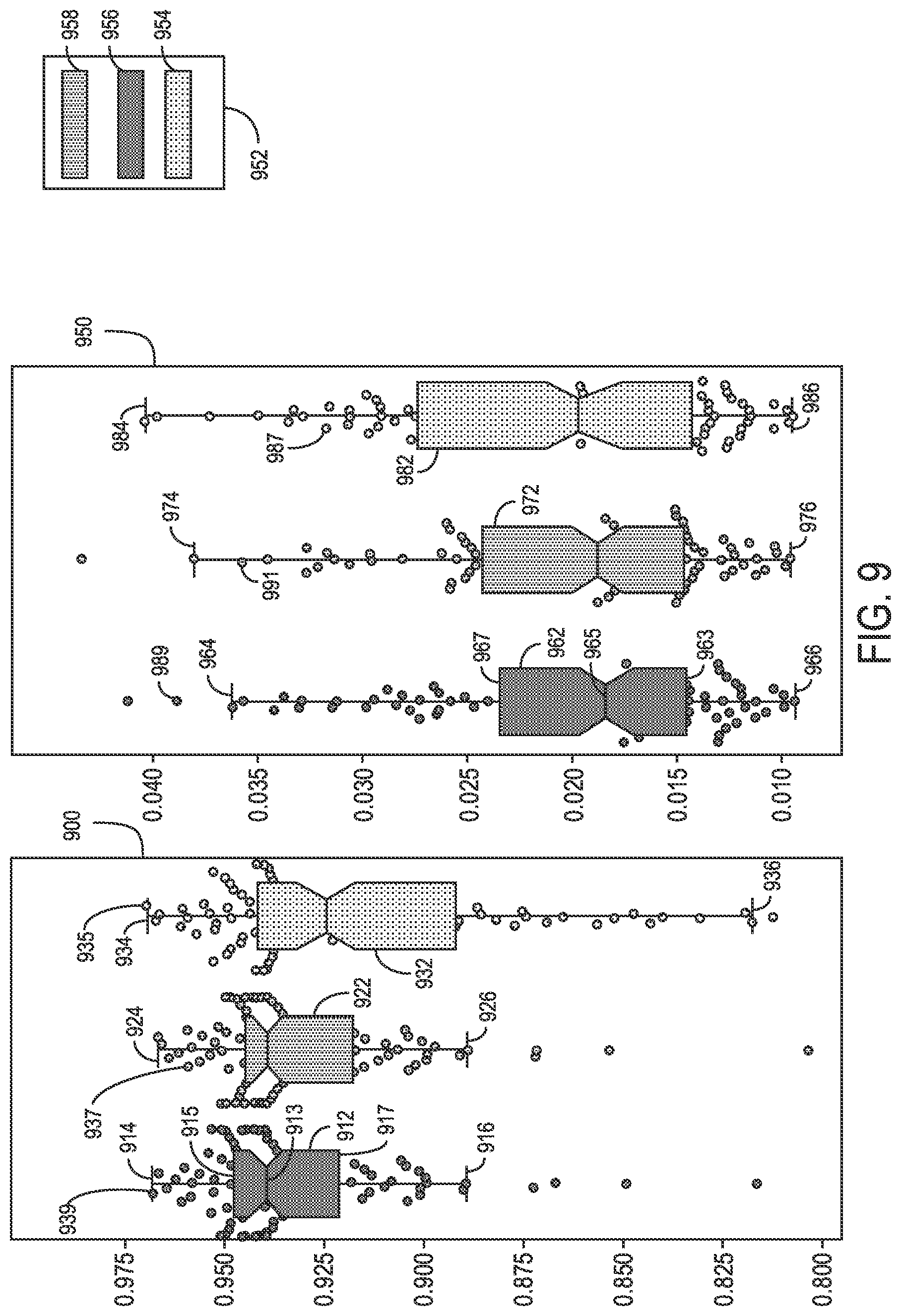 Patent US12333677 Figure 8 – Methods and systems for super-resolution with progressive sub-voxel up-sampling