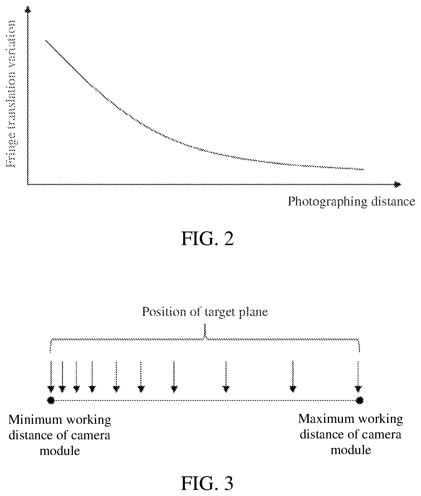 Patent US12333678 Figure 2 – Image correction method, and under-screen system