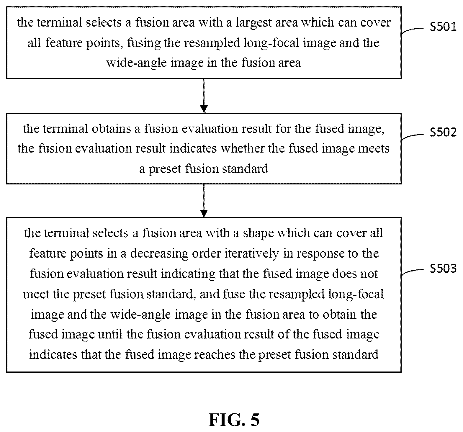 Patent US12333679 Figure 4 – Image fusion method and apparatus, storage medium, and terminal