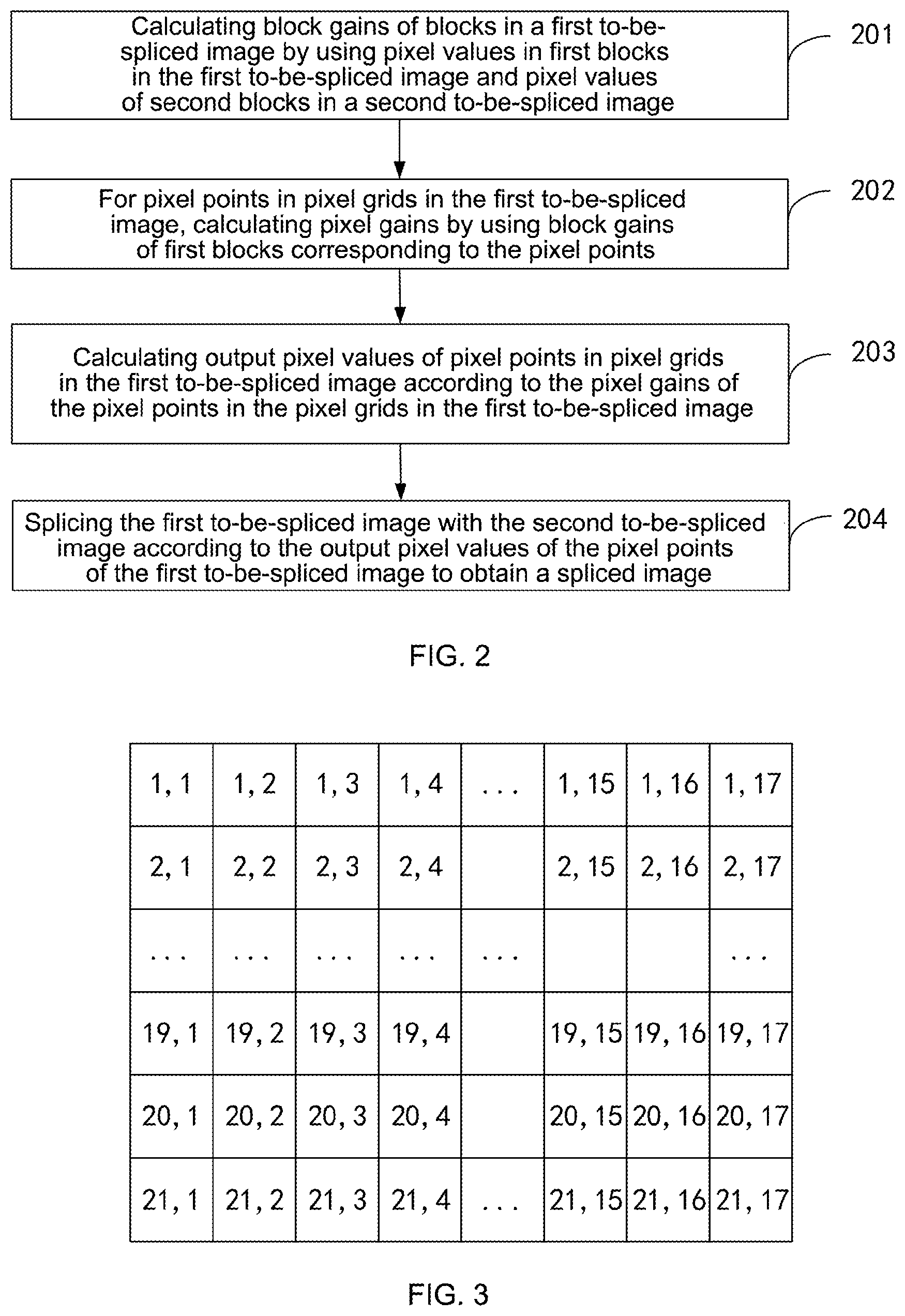 Patent US12333680 Figure 2 – Image splicing method and apparatus, and electronic device and computer-readable storage medium