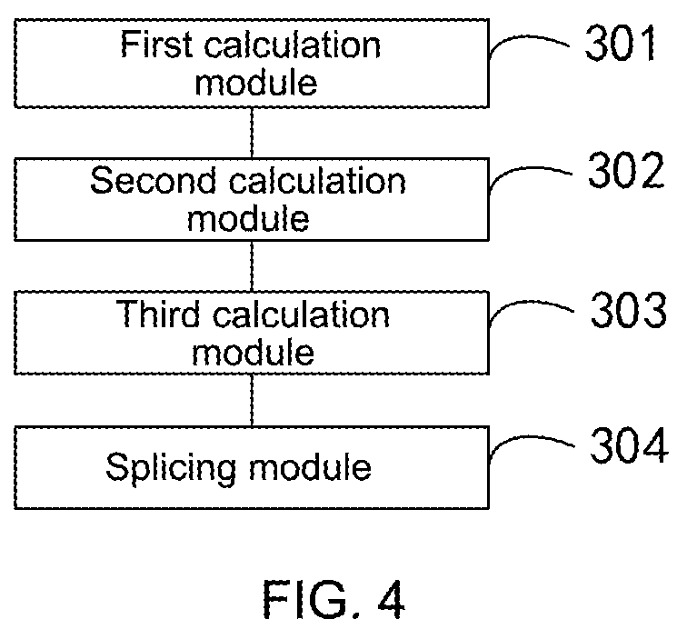 Patent US12333680 Figure 3 – Image splicing method and apparatus, and electronic device and computer-readable storage medium