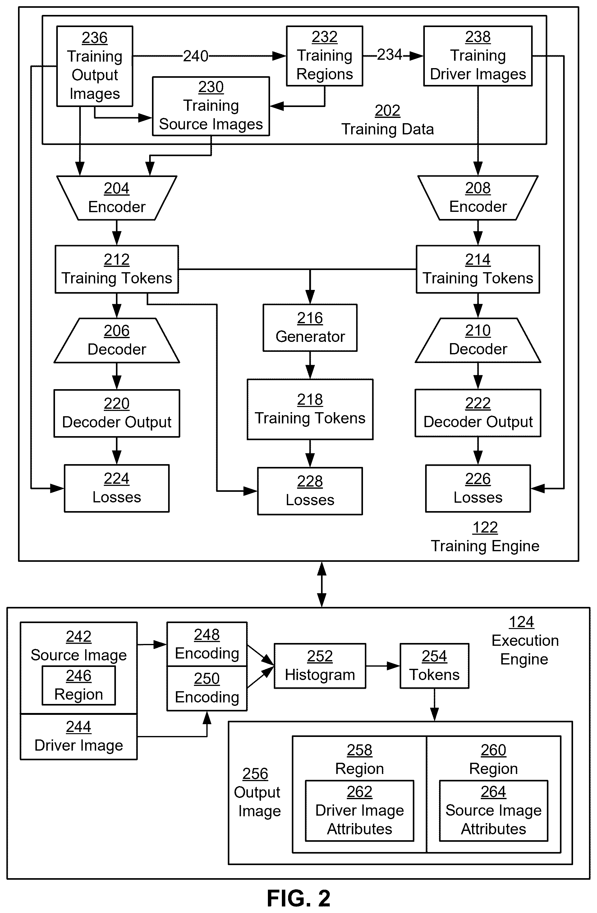 Patent US12333681 Figure 2 – Targeted generative visual editing of images