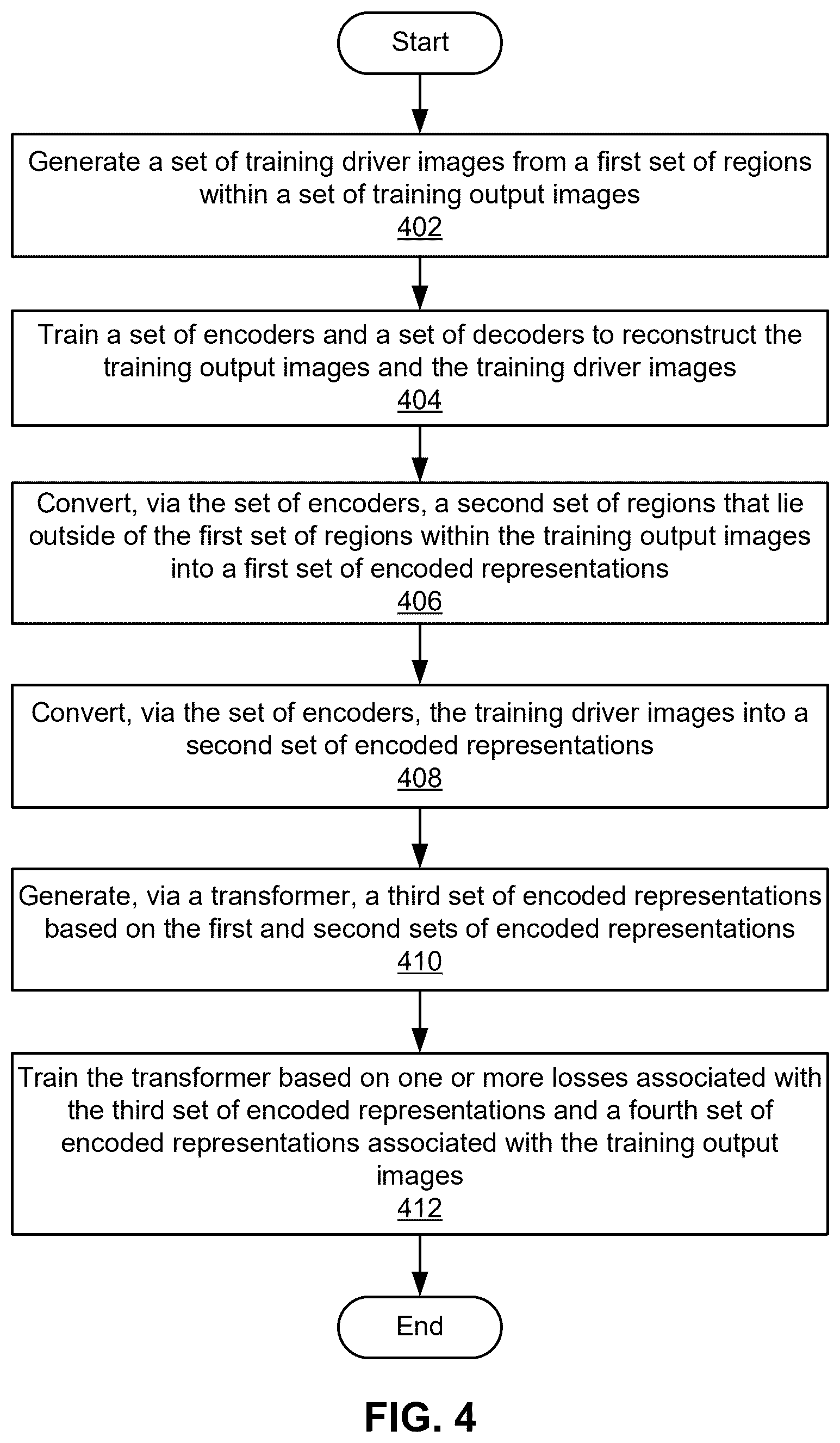 Patent US12333681 Figure 5 – Targeted generative visual editing of images