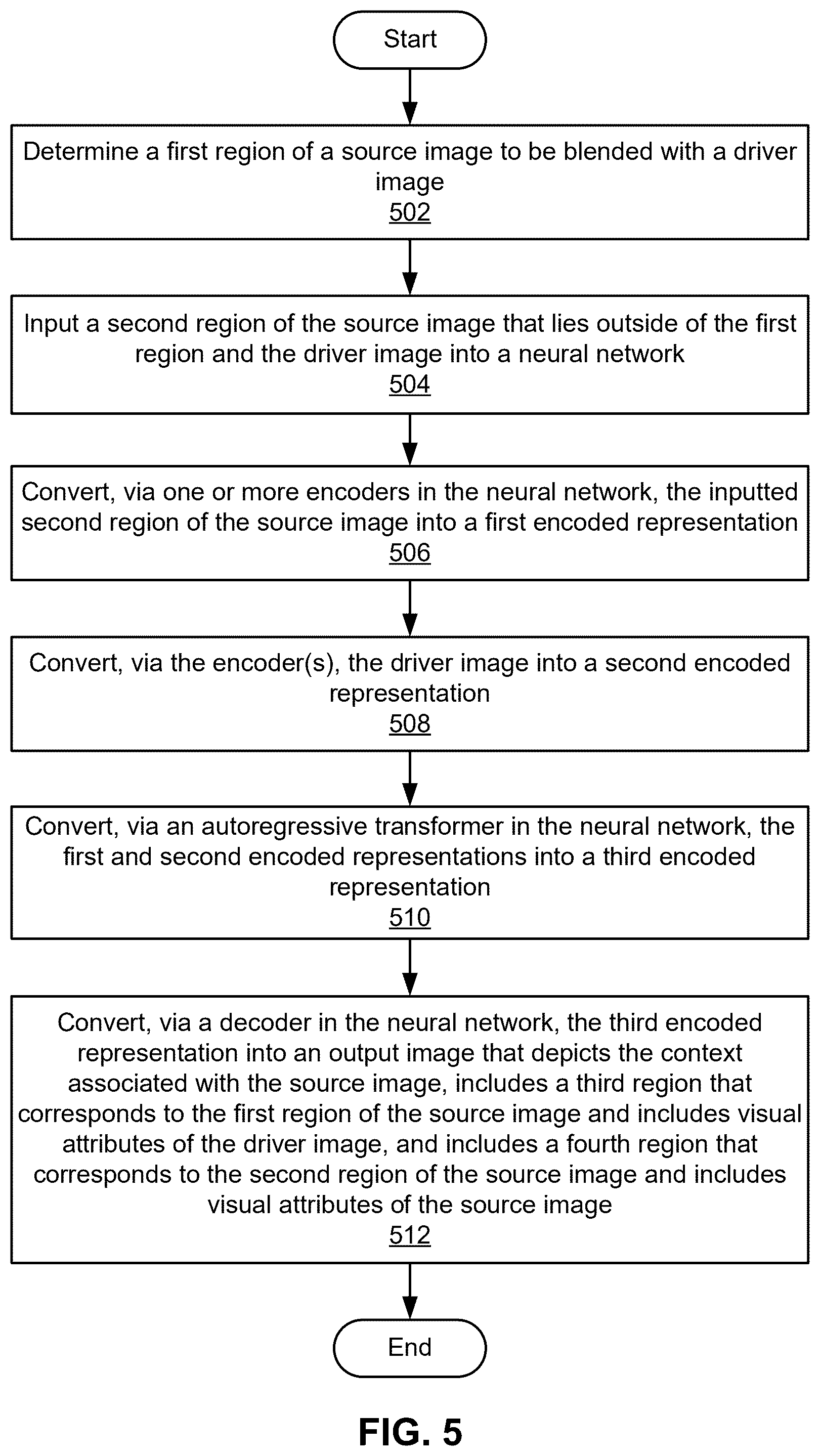 Patent US12333681 Figure 6 – Targeted generative visual editing of images