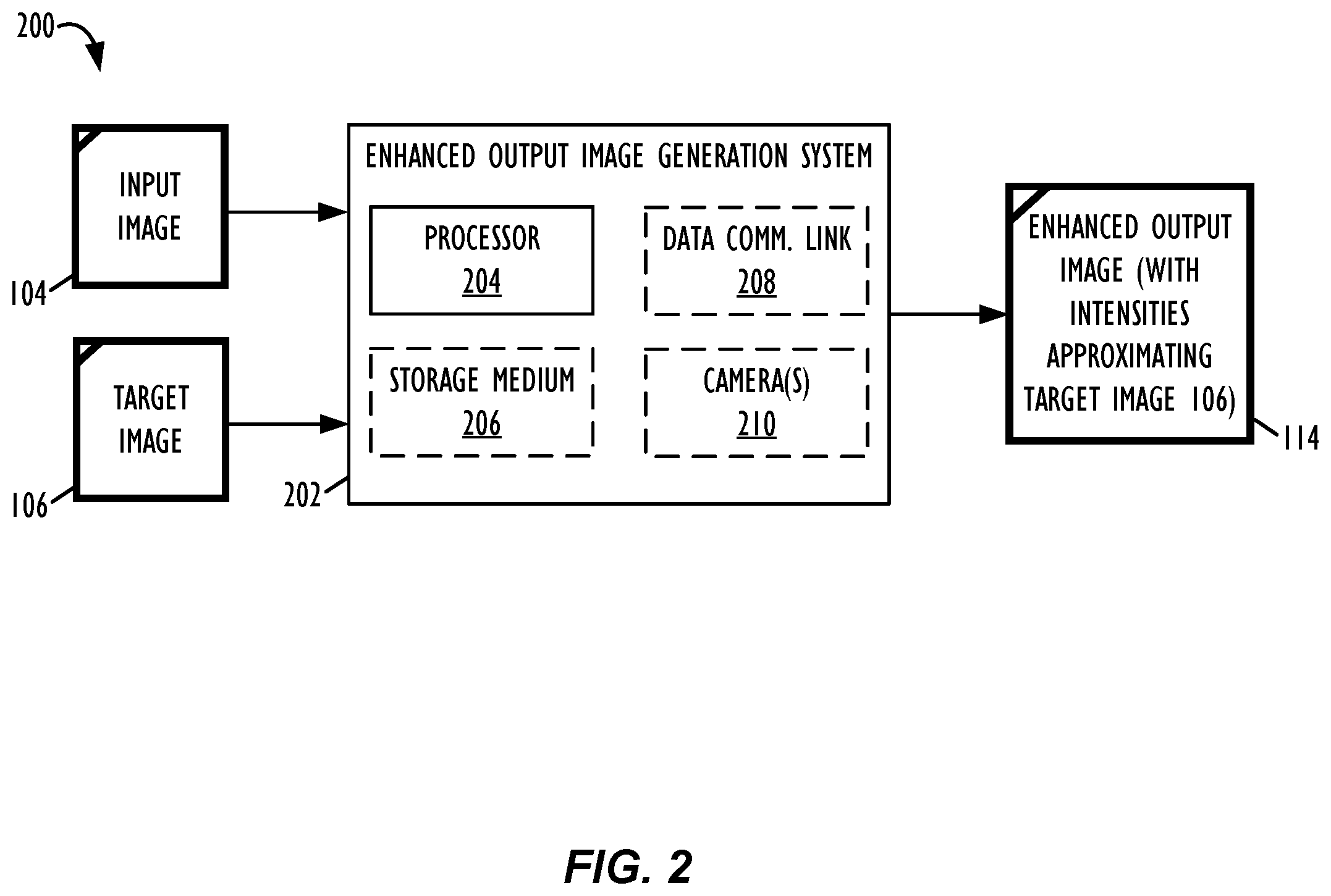 Patent US12333682 Figure 2 – Photorealistic image color style transfer compression