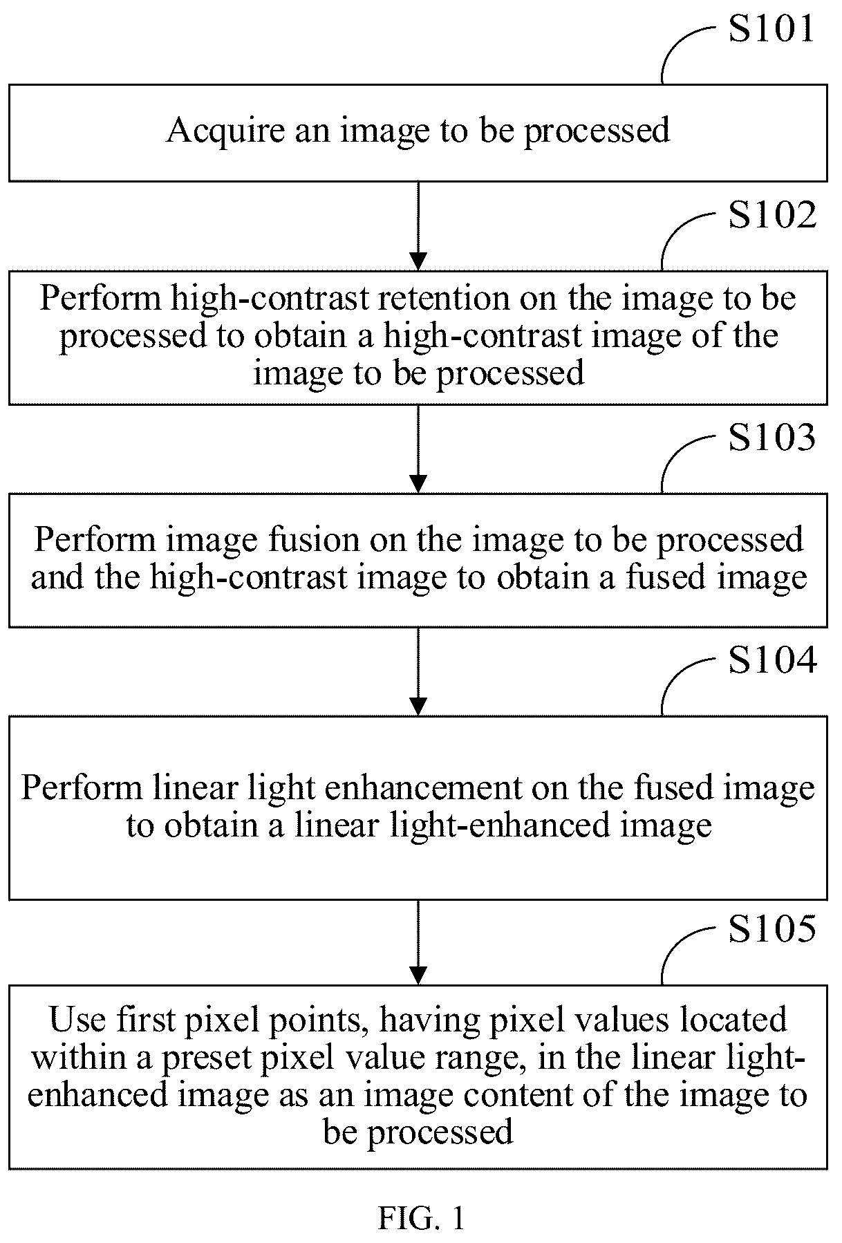 Patent US12333683 Figure 1 – Image content extraction method and apparatus, terminal, and storage medium