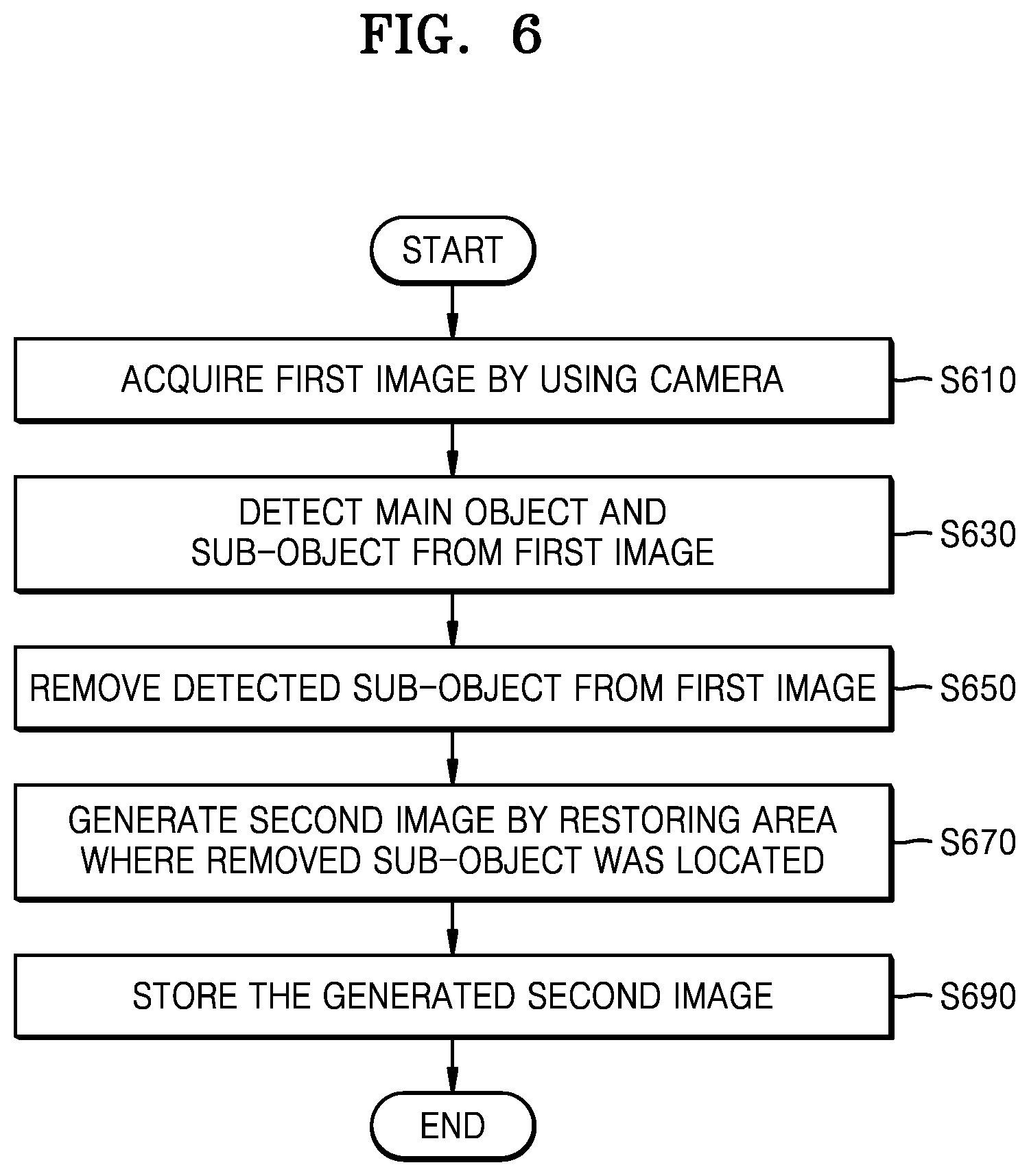 Patent US12333684 Figure 4 – Image acquisition device and method of controlling the same