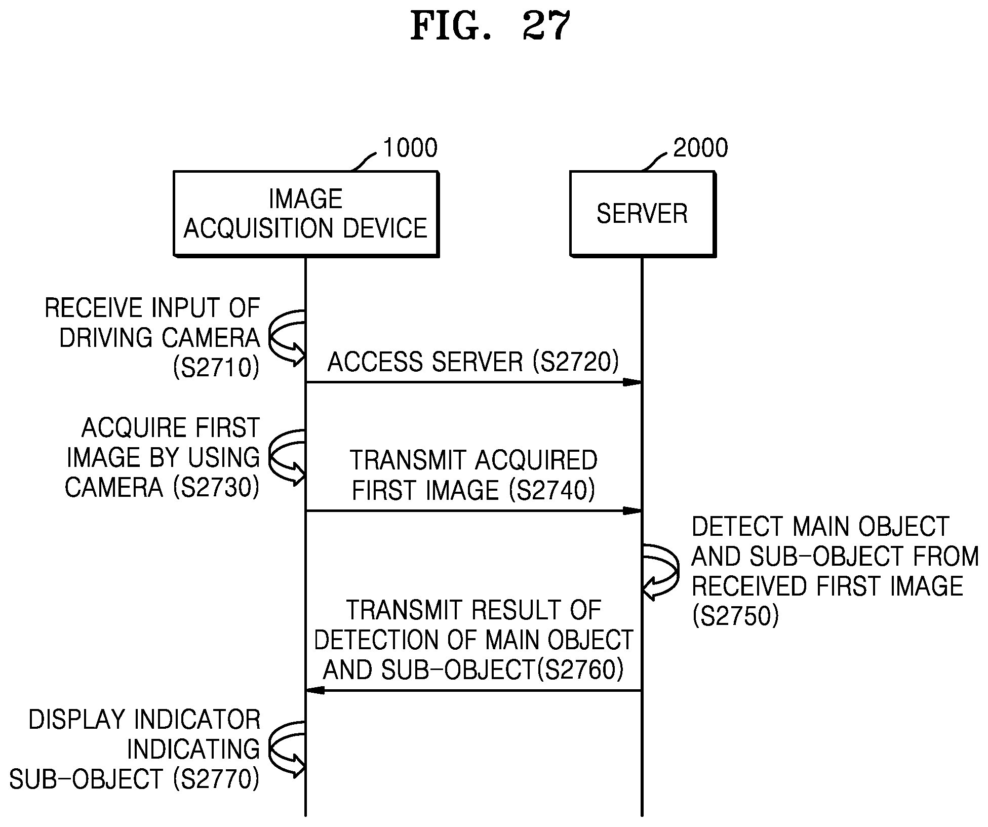 Patent US12333684 Figure 15 – Image acquisition device and method of controlling the same