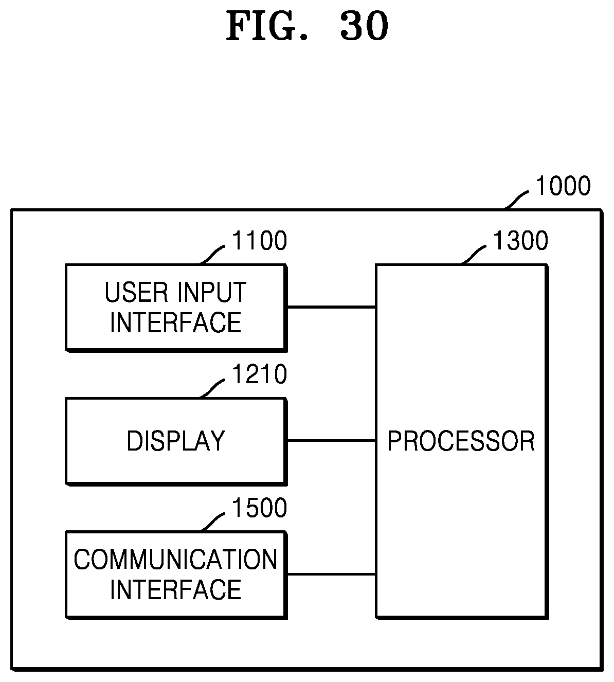 Patent US12333684 Figure 18 – Image acquisition device and method of controlling the same