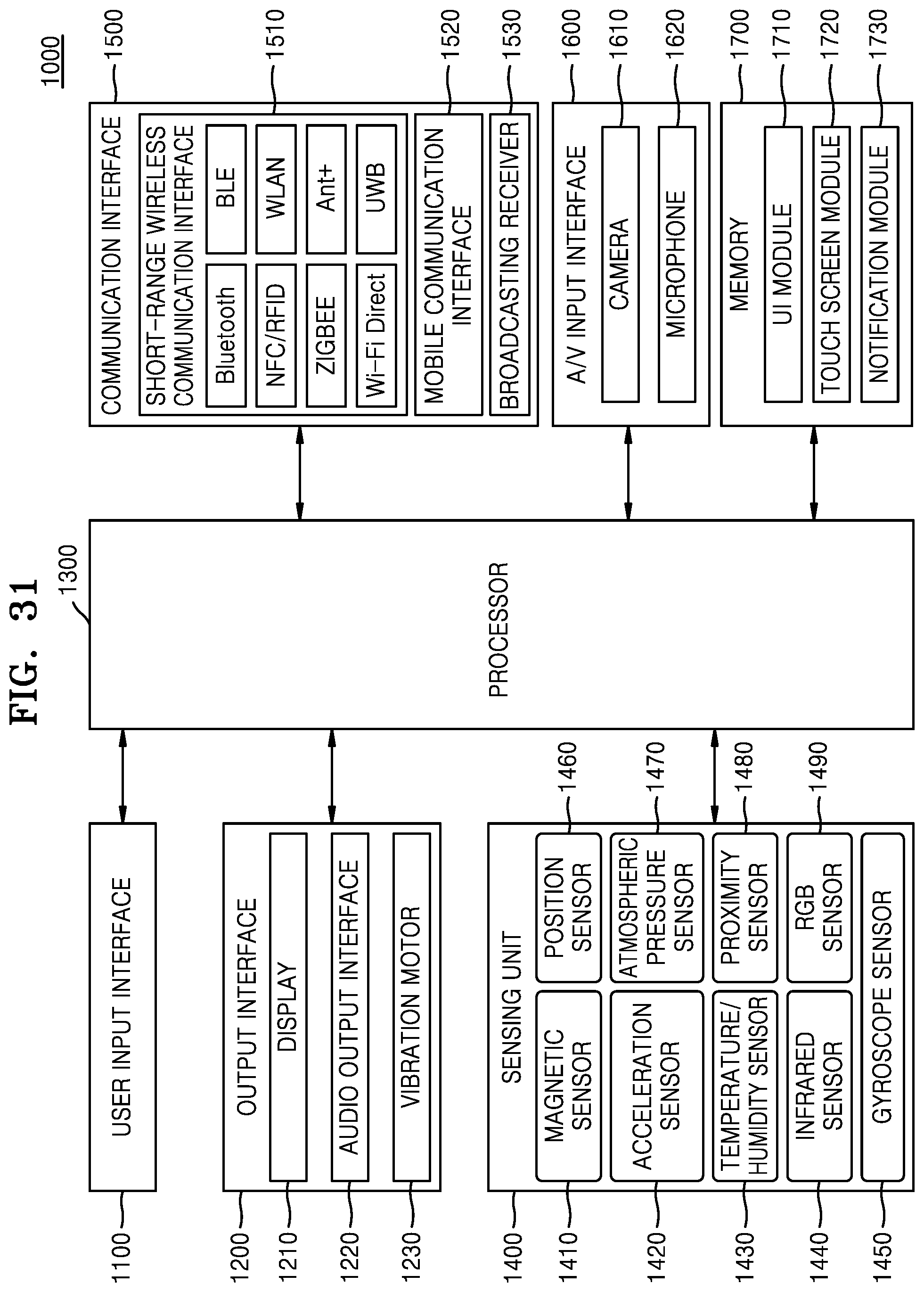 Patent US12333684 Figure 19 – Image acquisition device and method of controlling the same