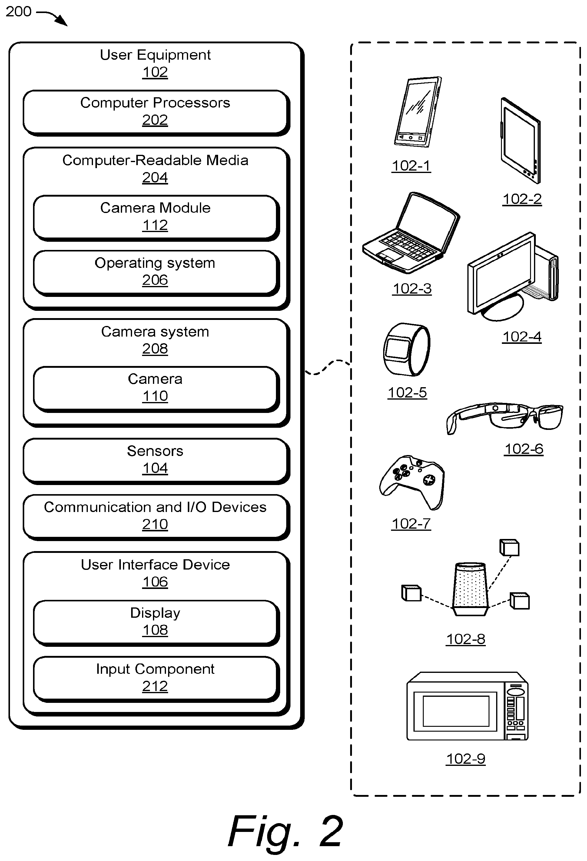 Patent US12333685 Figure 2 – Automatic generation of all-in-focus images with a mobile camera