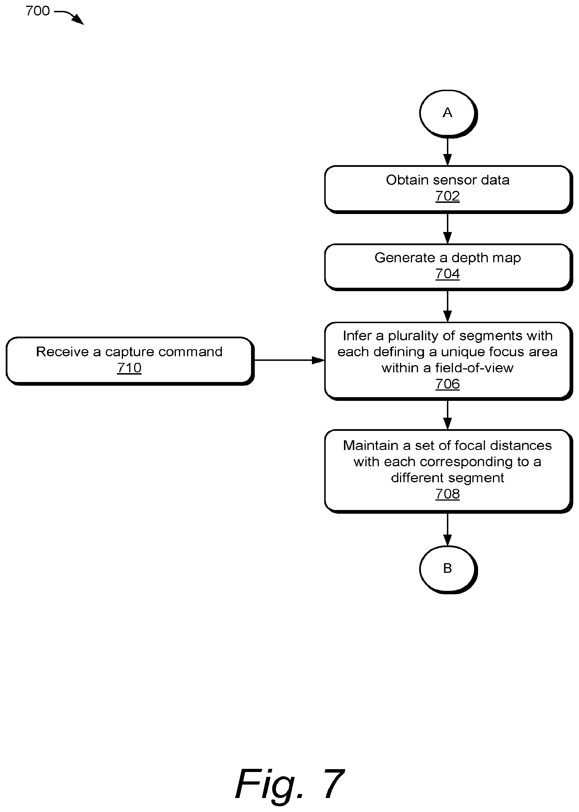 Patent US12333685 Figure 15 – Automatic generation of all-in-focus images with a mobile camera