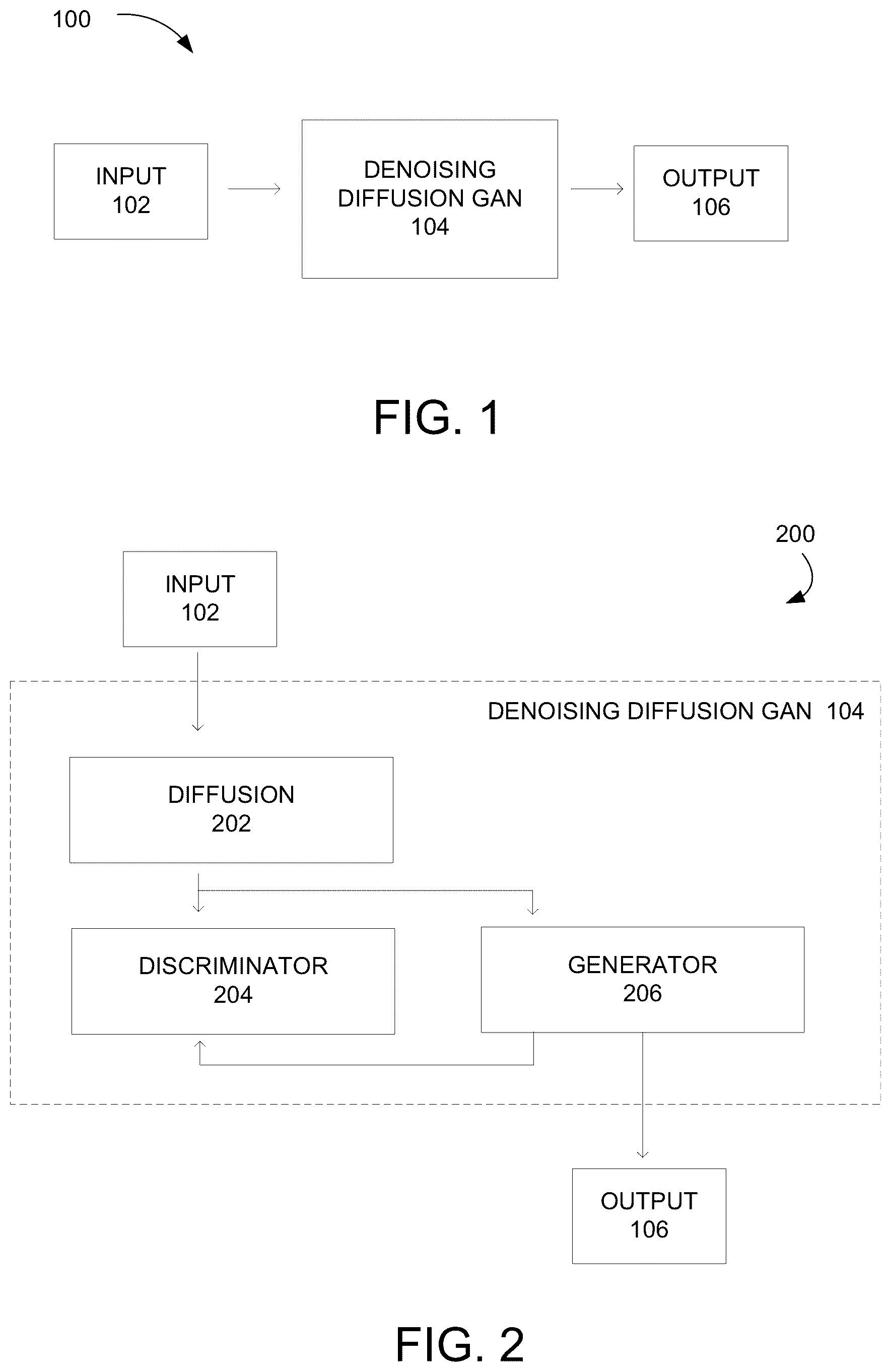 Patent US12333688 Figure 1 – Denoising diffusion generative adversarial networks
