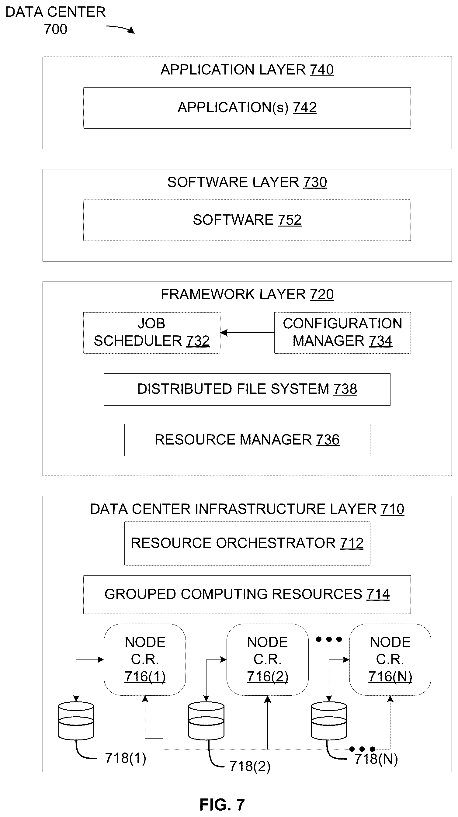 Patent US12333688 Figure 6 – Denoising diffusion generative adversarial networks