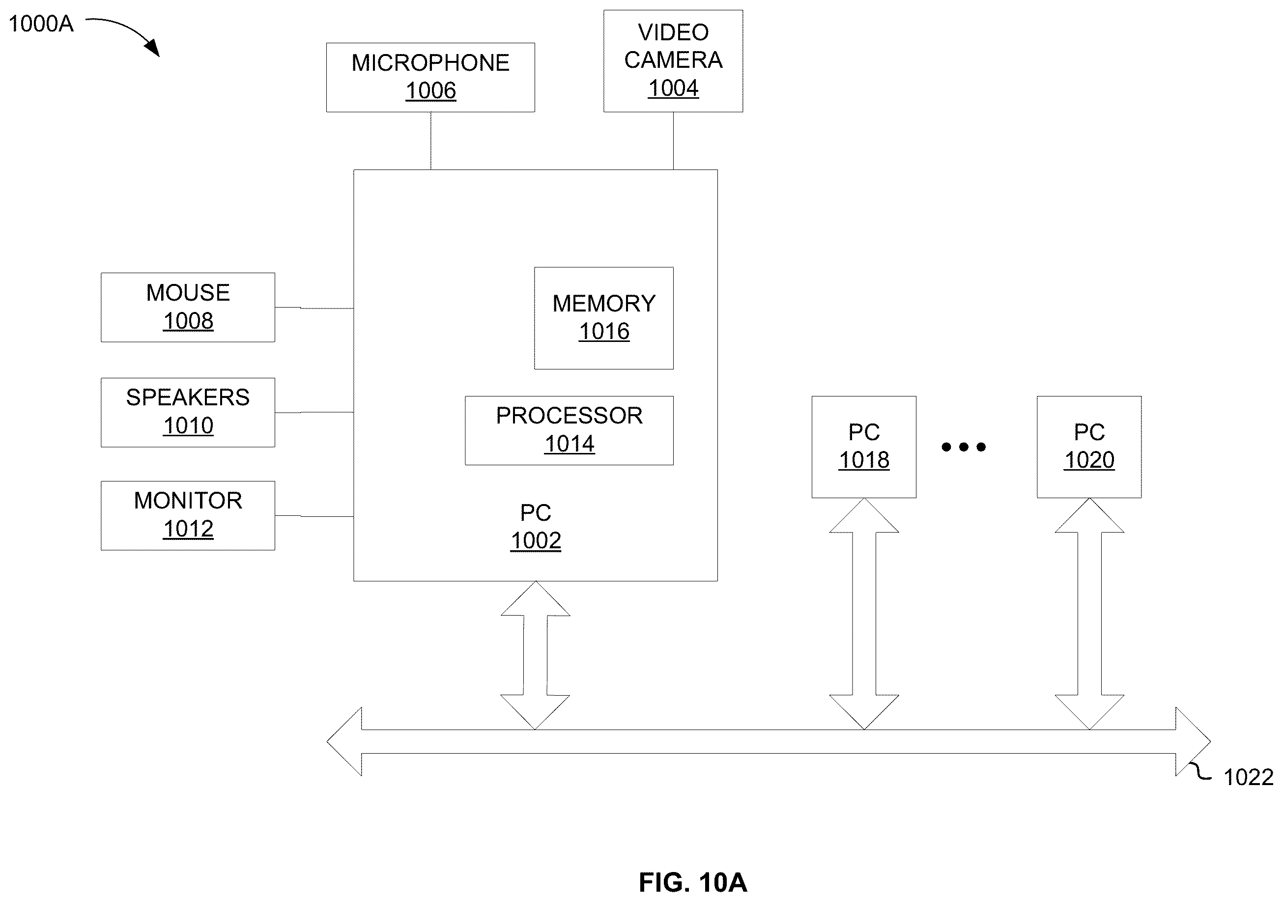Patent US12333688 Figure 9 – Denoising diffusion generative adversarial networks
