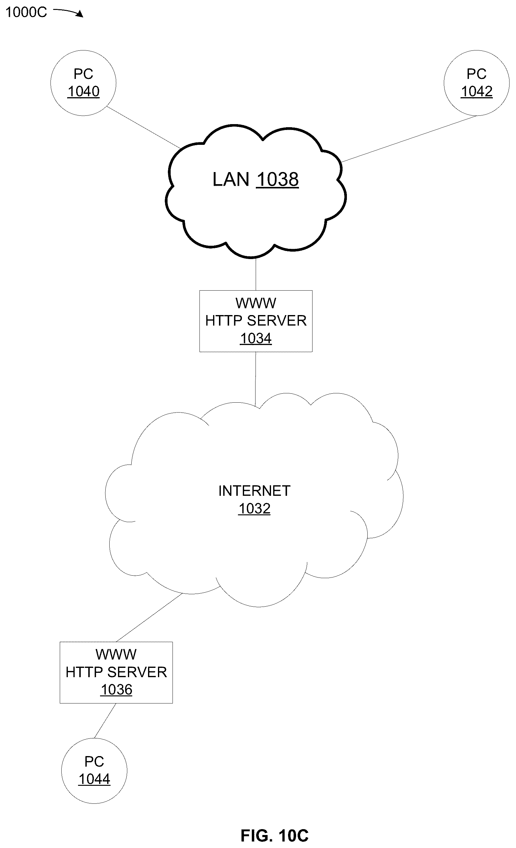 Patent US12333688 Figure 11 – Denoising diffusion generative adversarial networks