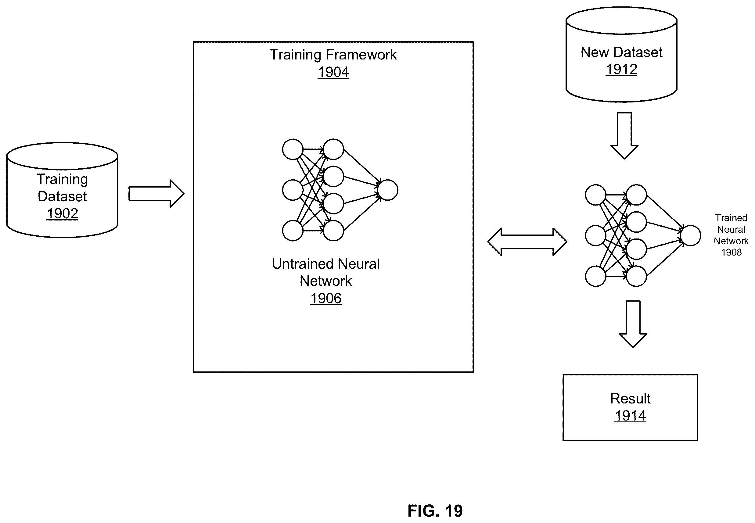 Patent US12333688 Figure 20 – Denoising diffusion generative adversarial networks