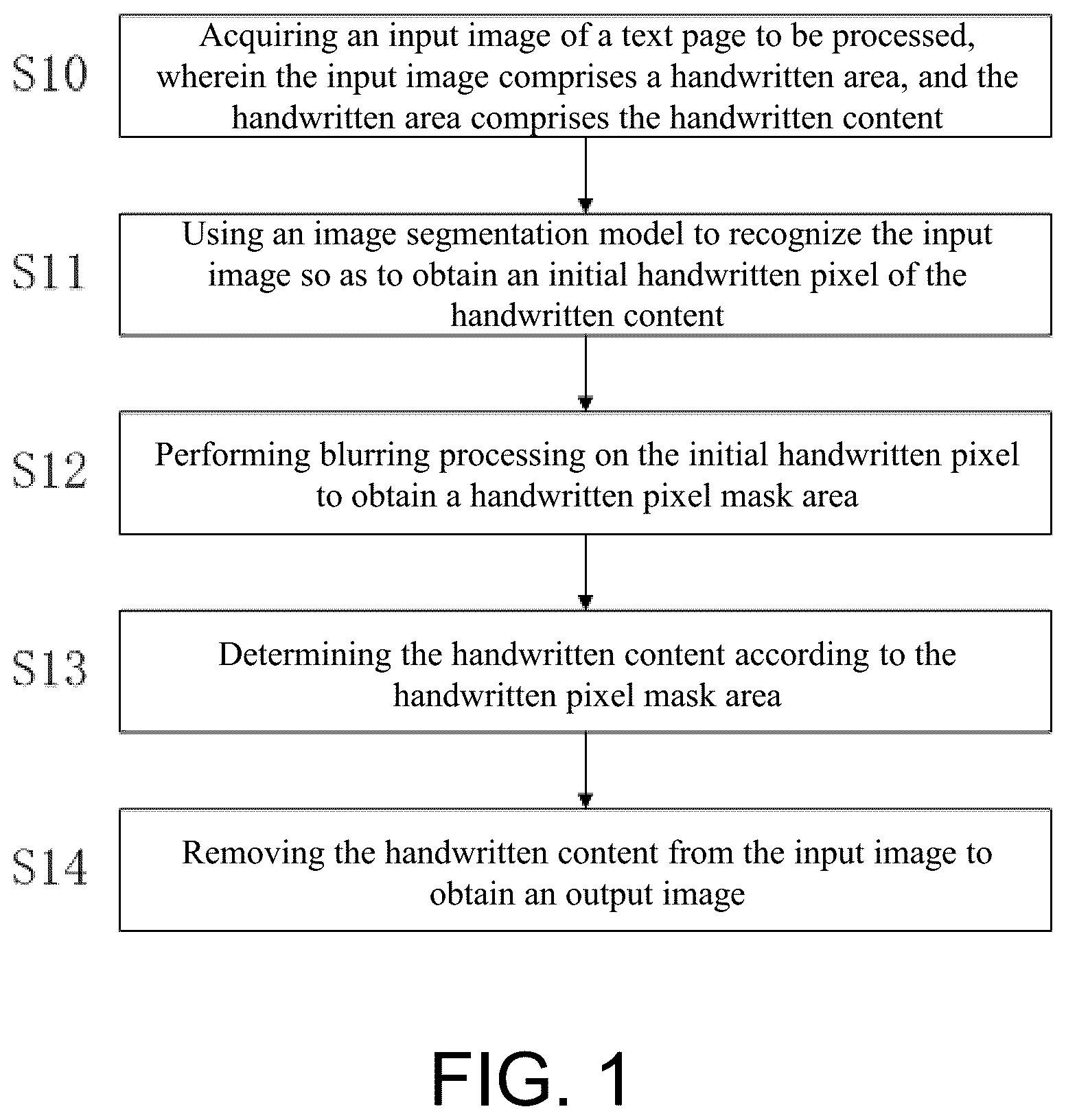 Patent US12333690 Figure 1 – Method and device for removing handwritten content from text image, and storage medium