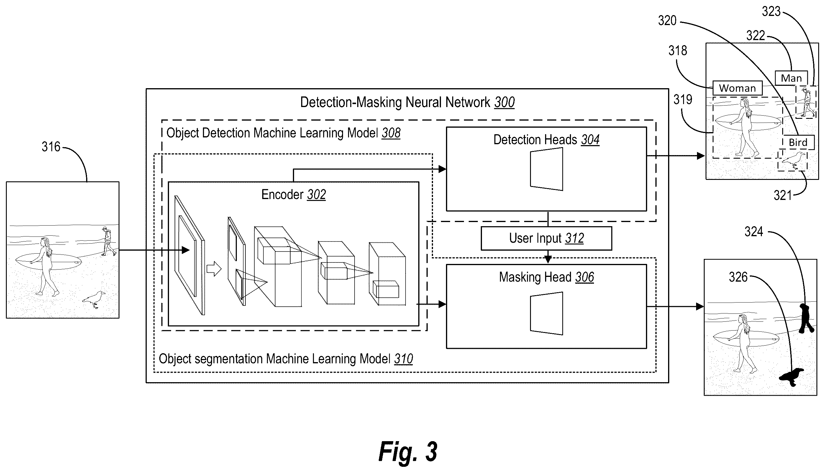 Patent US12333691 Figure 3 – Utilizing a generative machine learning model to create modified digital images from an infill semantic map