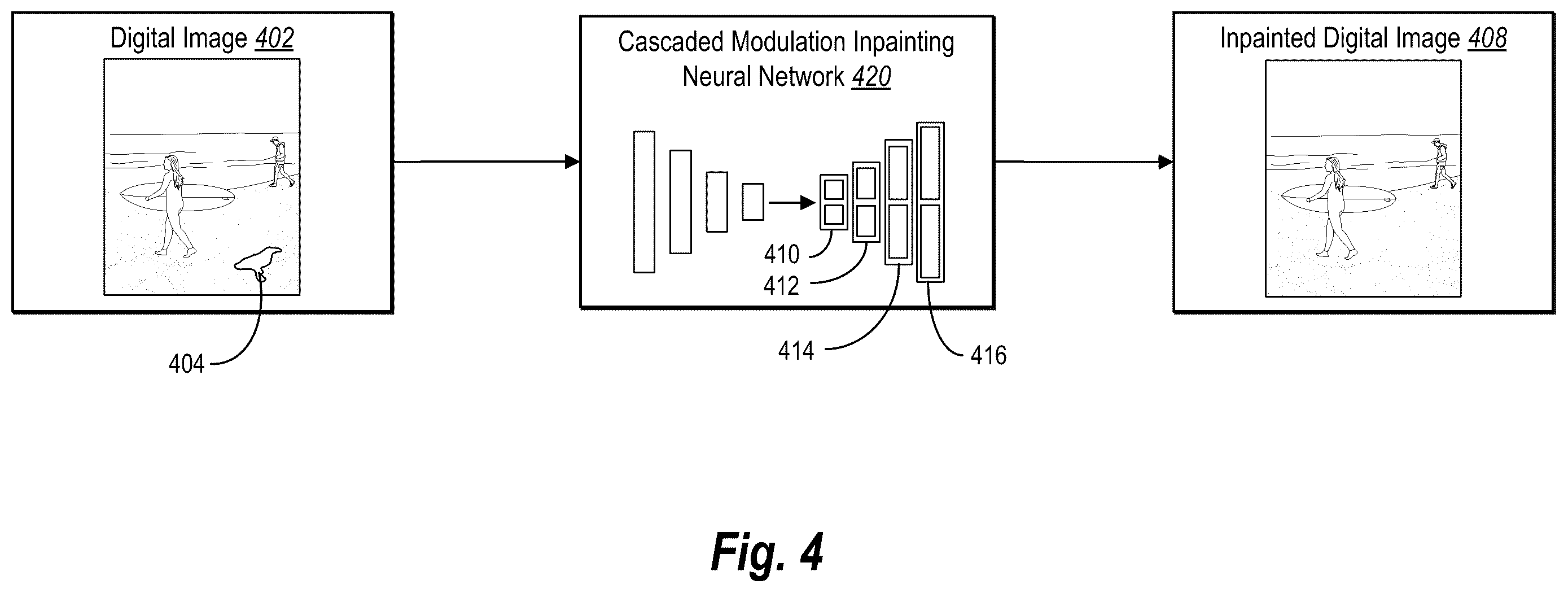 Patent US12333691 Figure 4 – Utilizing a generative machine learning model to create modified digital images from an infill semantic map