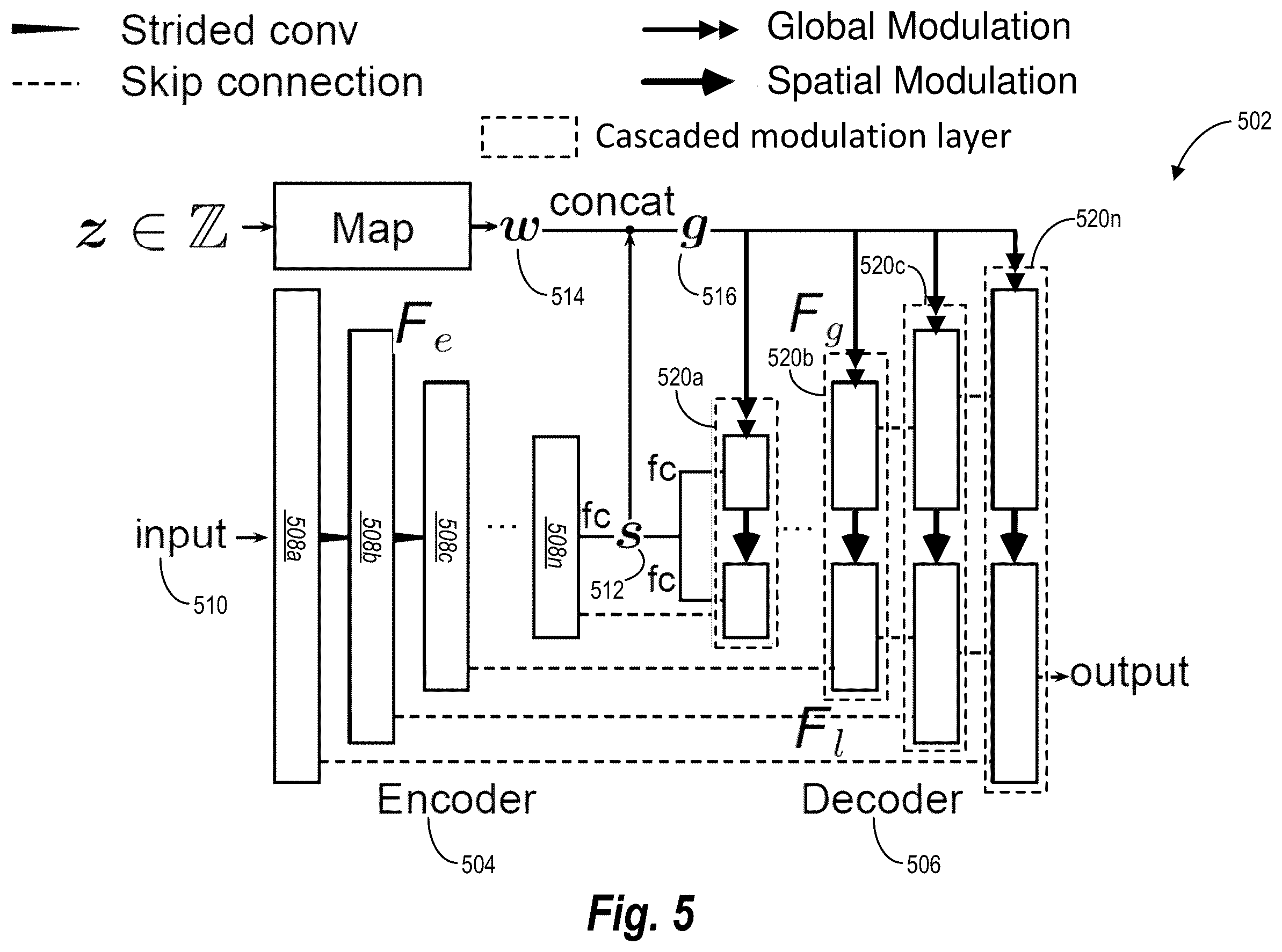 Patent US12333691 Figure 5 – Utilizing a generative machine learning model to create modified digital images from an infill semantic map
