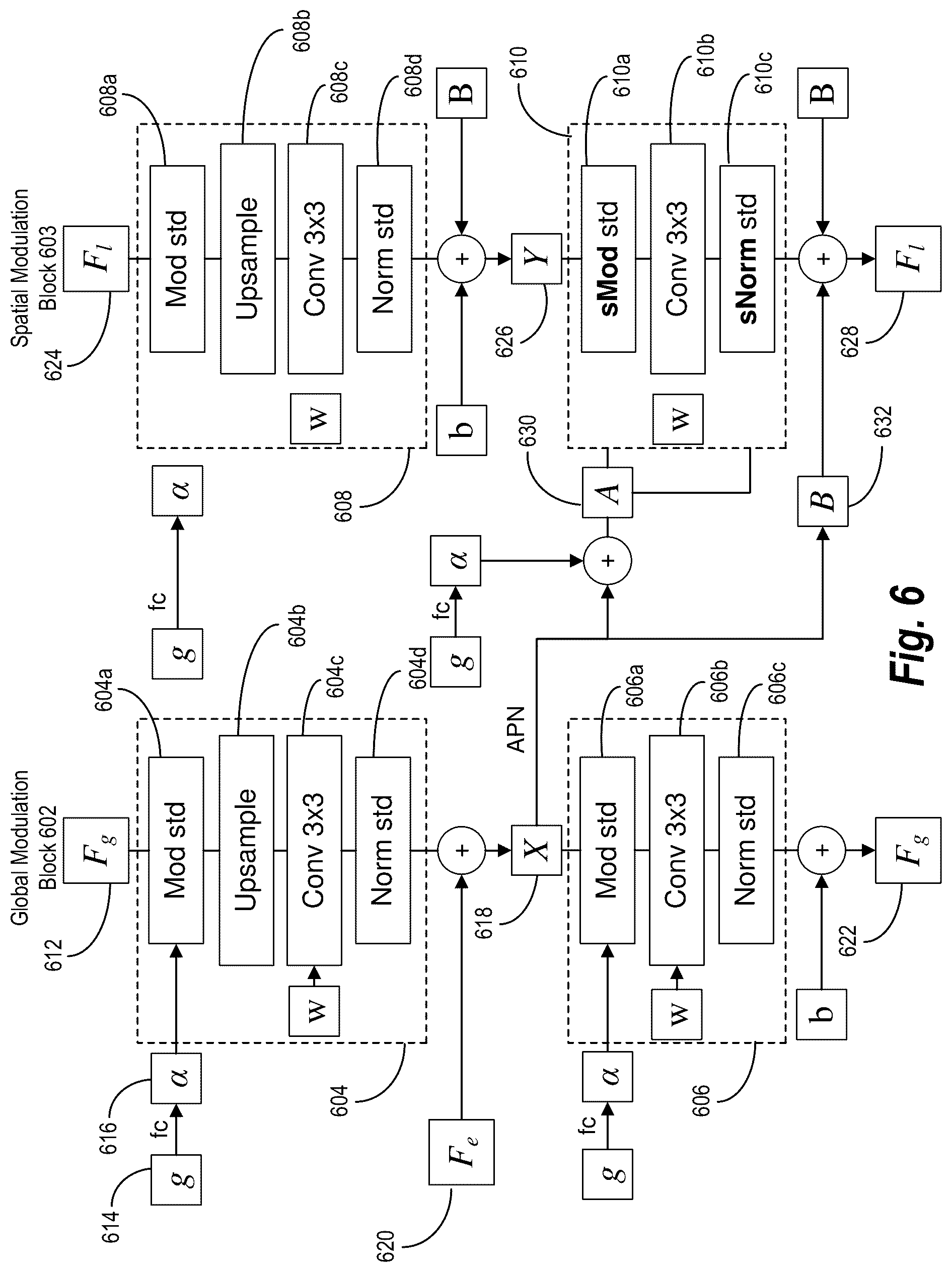 Patent US12333691 Figure 6 – Utilizing a generative machine learning model to create modified digital images from an infill semantic map