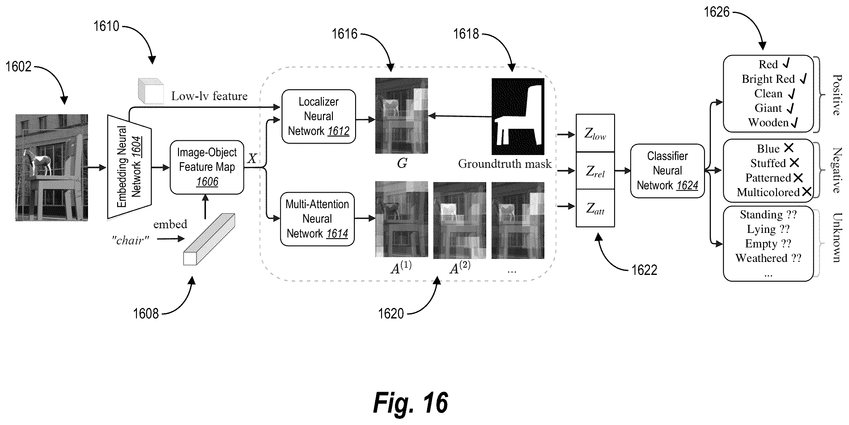 Patent US12333691 Figure 17 – Utilizing a generative machine learning model to create modified digital images from an infill semantic map