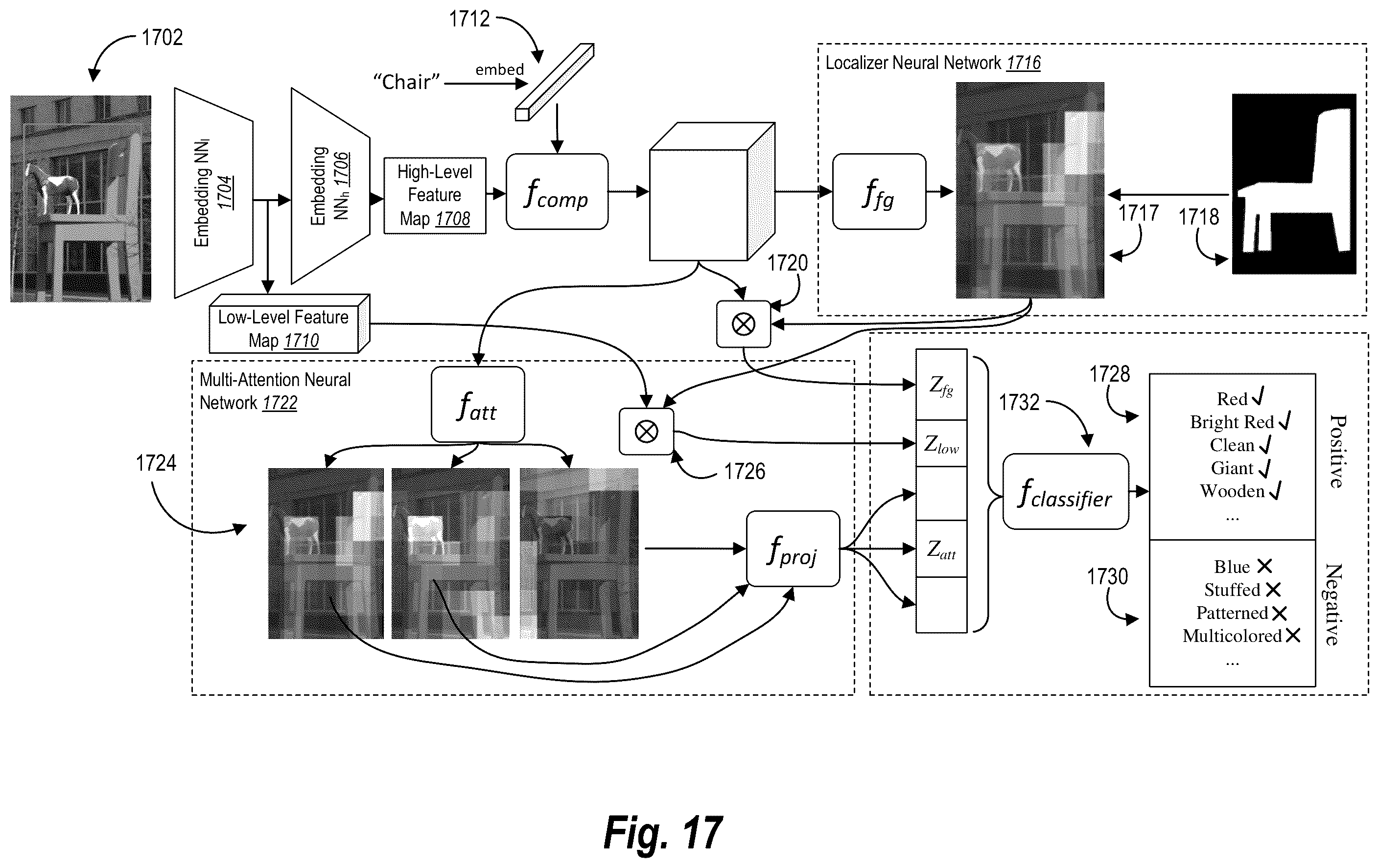 Patent US12333691 Figure 18 – Utilizing a generative machine learning model to create modified digital images from an infill semantic map
