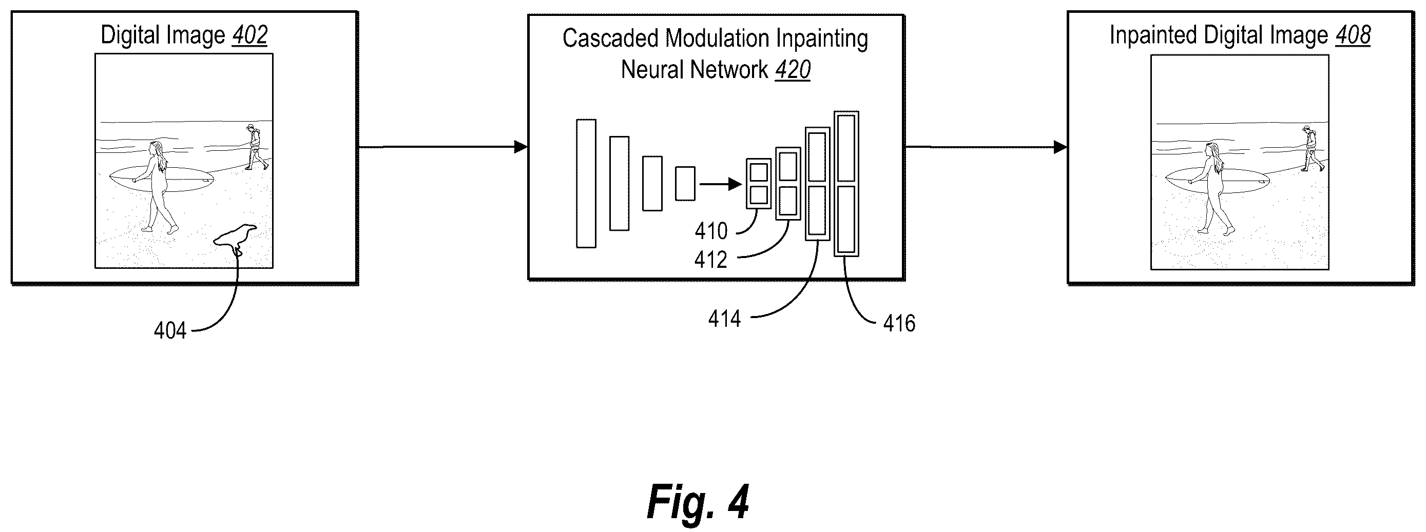 Patent US12333692 Figure 4 – Modifying digital images via multi-layered scene completion facilitated by artificial intelligence
